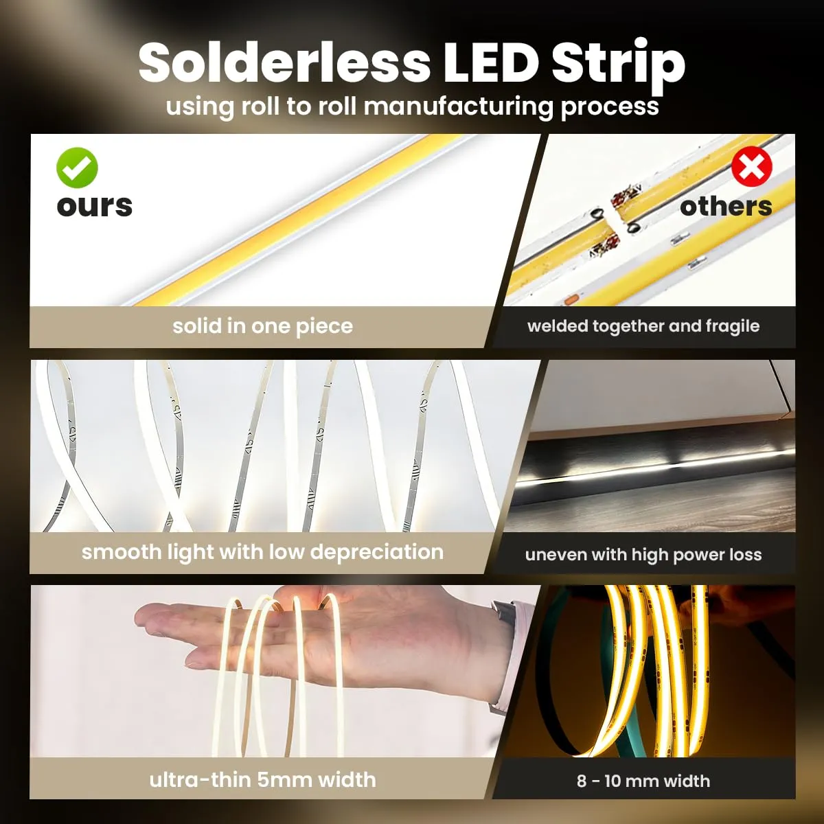 illuburg Striscia LED COB 24V Bianco Neutro 4000K 2,5m 400LED/m CRI90+ Dimmerabile Autoadesiva - immagine 2