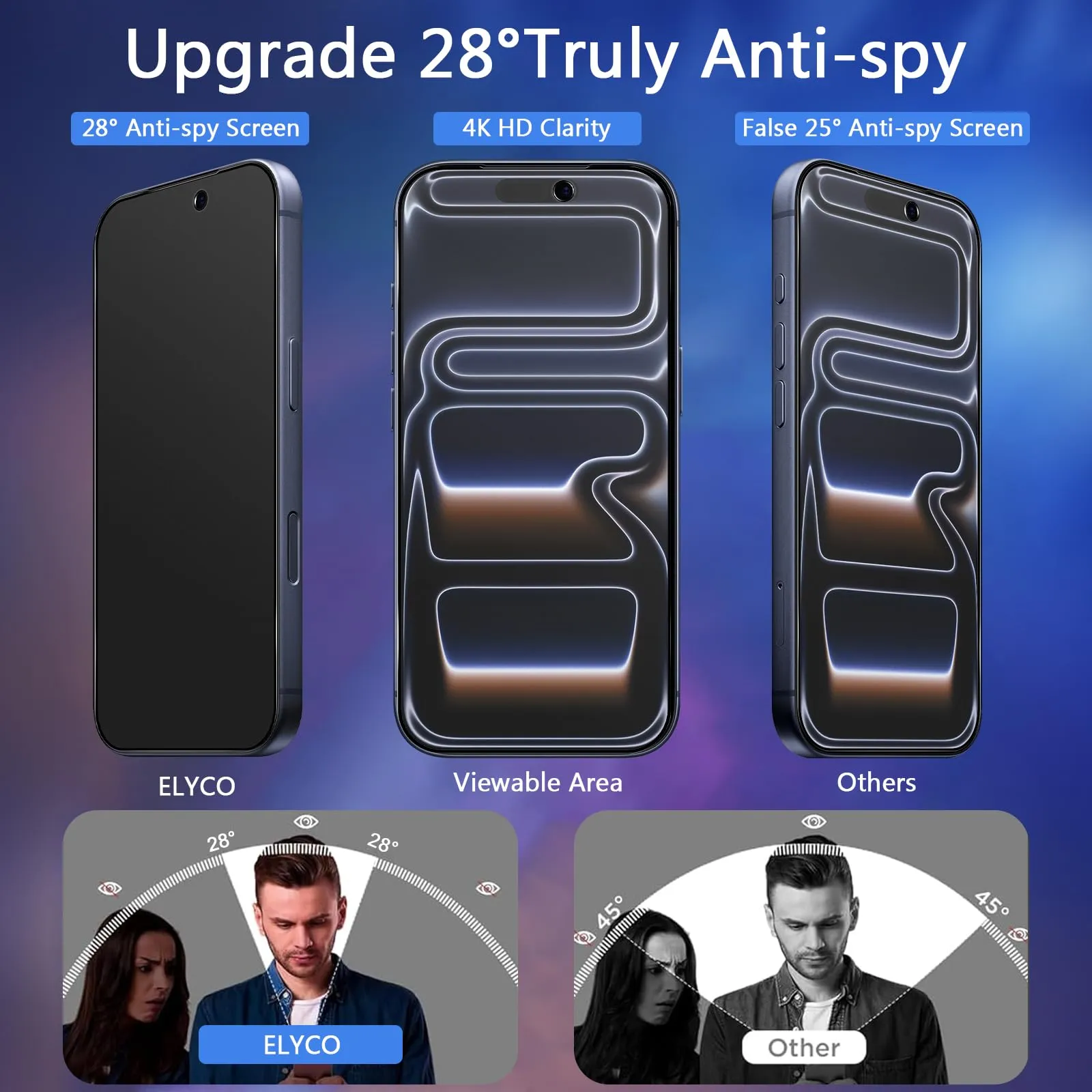 ELYCO Vetro Temperato Privacy Opaca per iPhone 17 Pro, 2 Pezzi - immagine 2