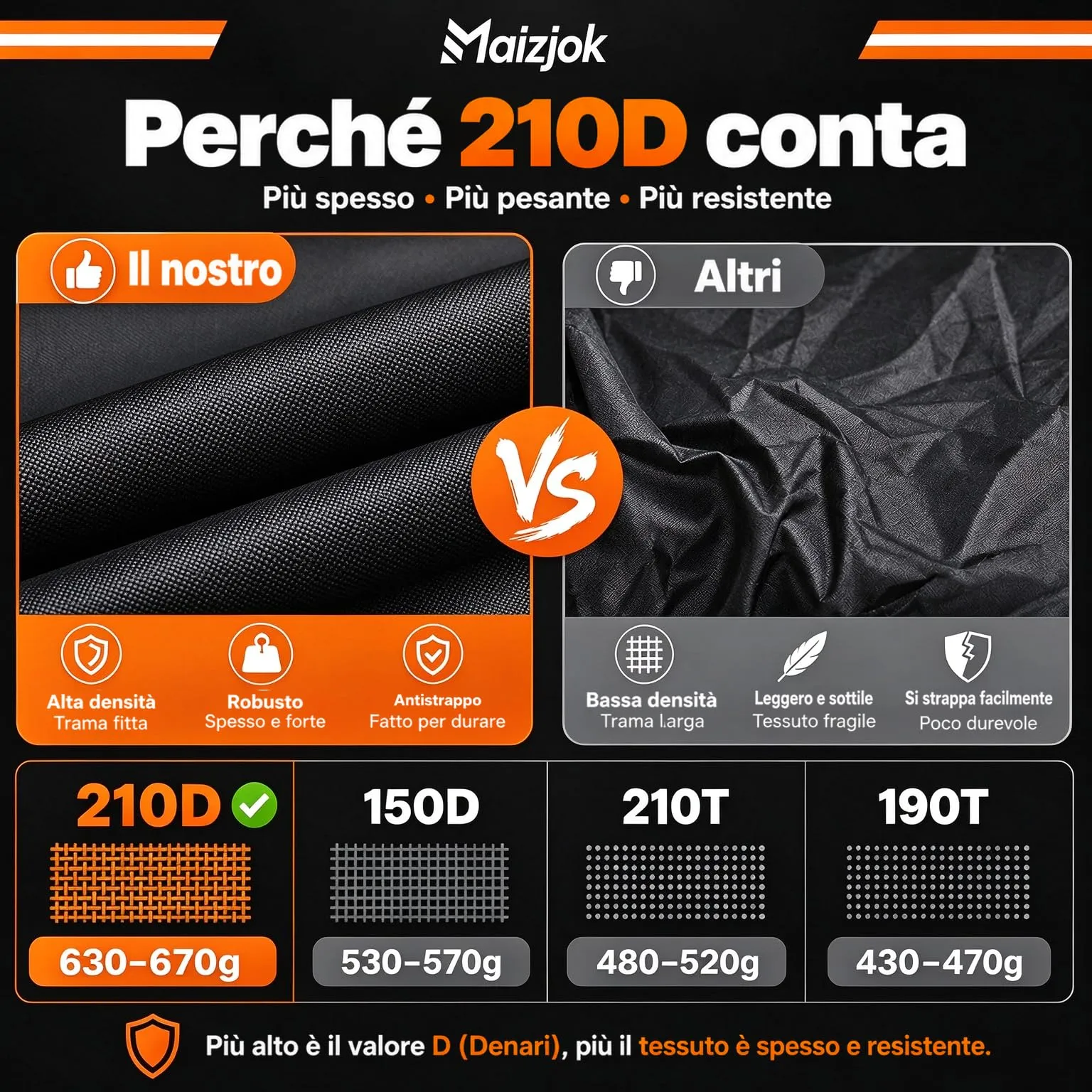 Maizjok Telo Copri Scooter e Motorino 50-125cc Impermeabile, 215x105x125 cm, Nero/Arancione - immagine 8