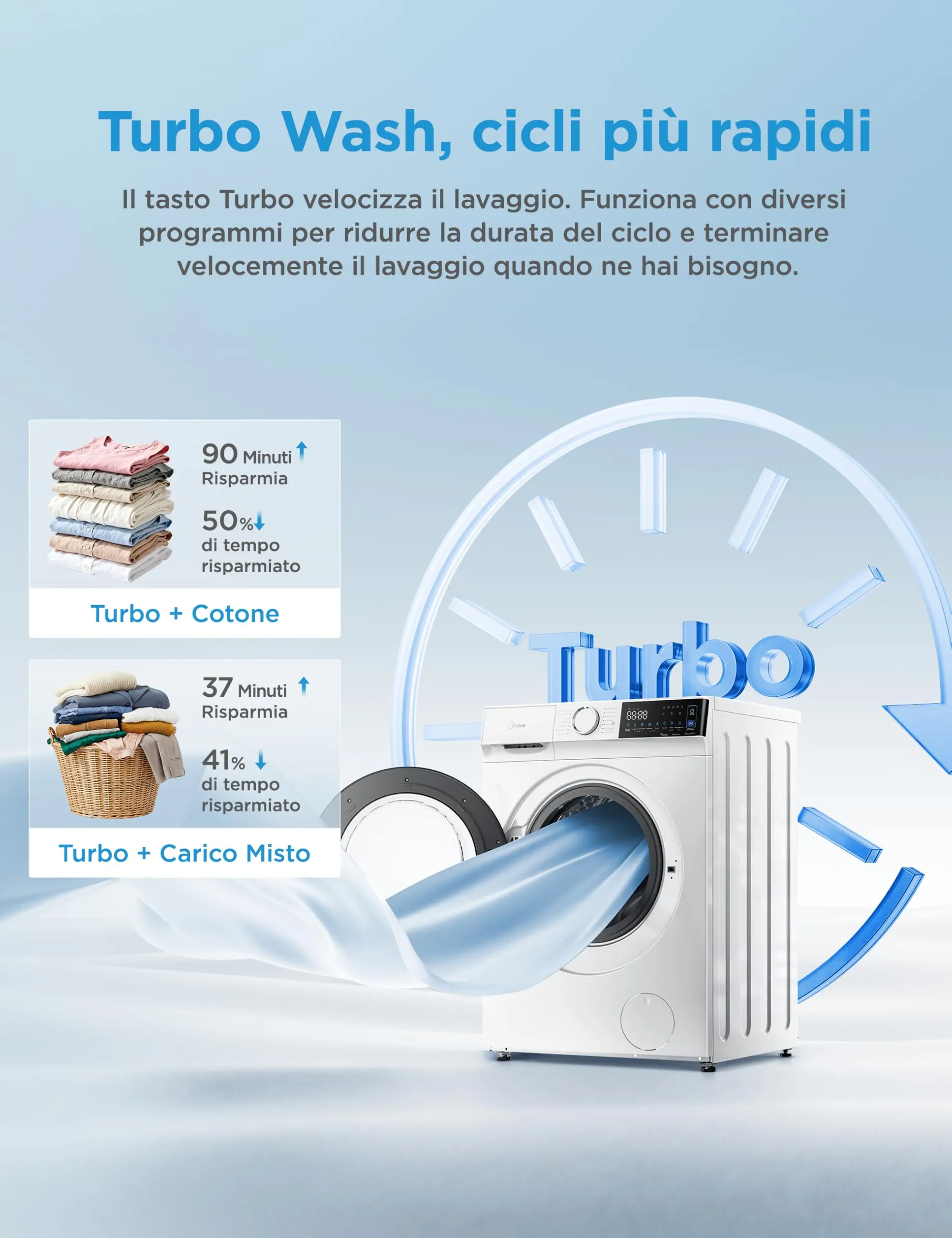 Midea Lavasciuga 10/7 kg Classe A-10%/D 1400 Giri Turbo Wash Controllo App MFV5ED100WBA10 - immagine 5