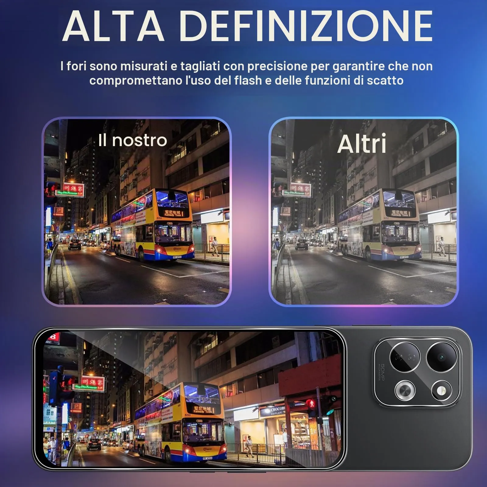 ELYCO Vetro Temperato per Xiaomi Redmi 17 4G/5G, 2+2 Pezzi - immagine 7