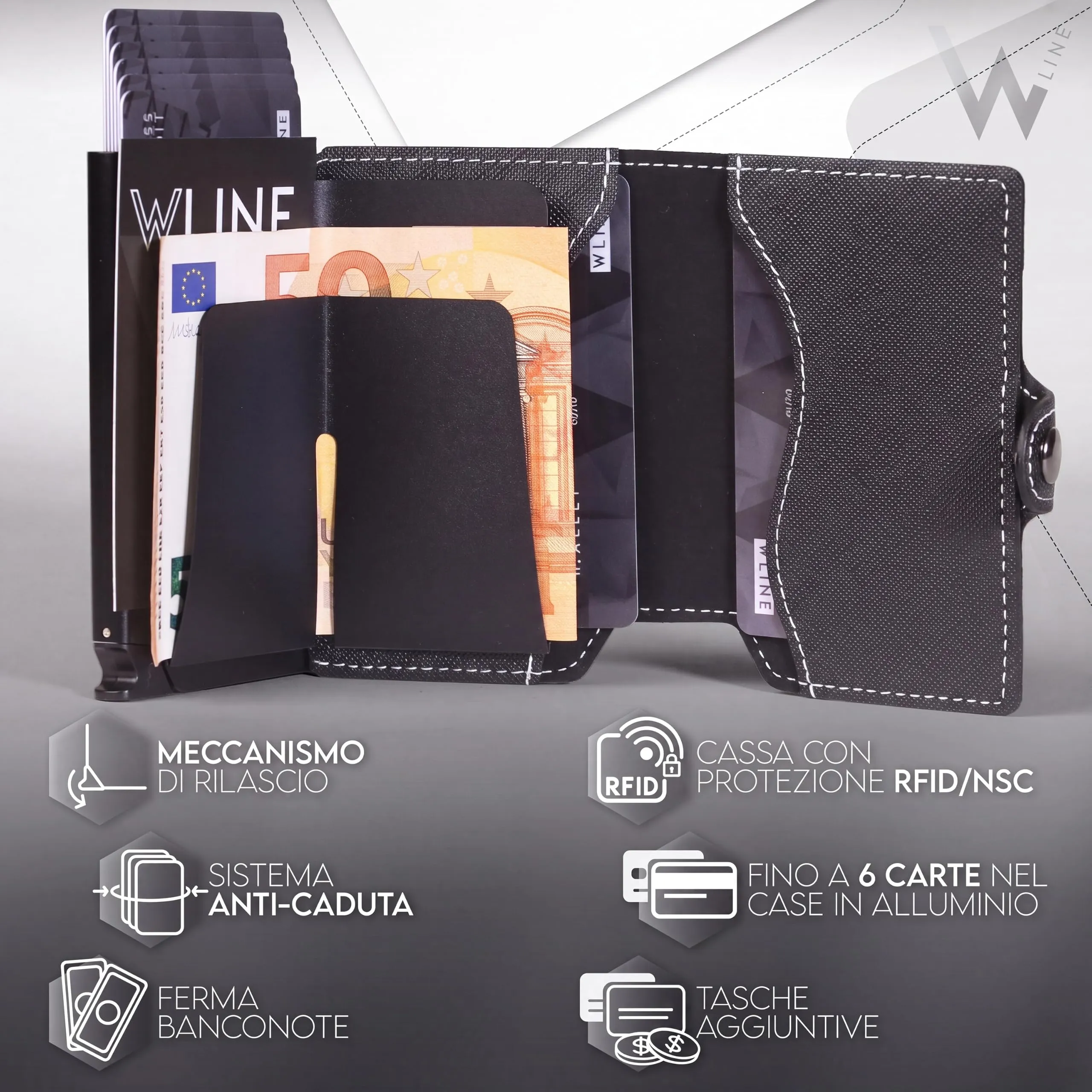 WLine Portafoglio Uomo Slim RFID con Zip, Pelle PU, Nero e Bianco Saffiano - immagine 3