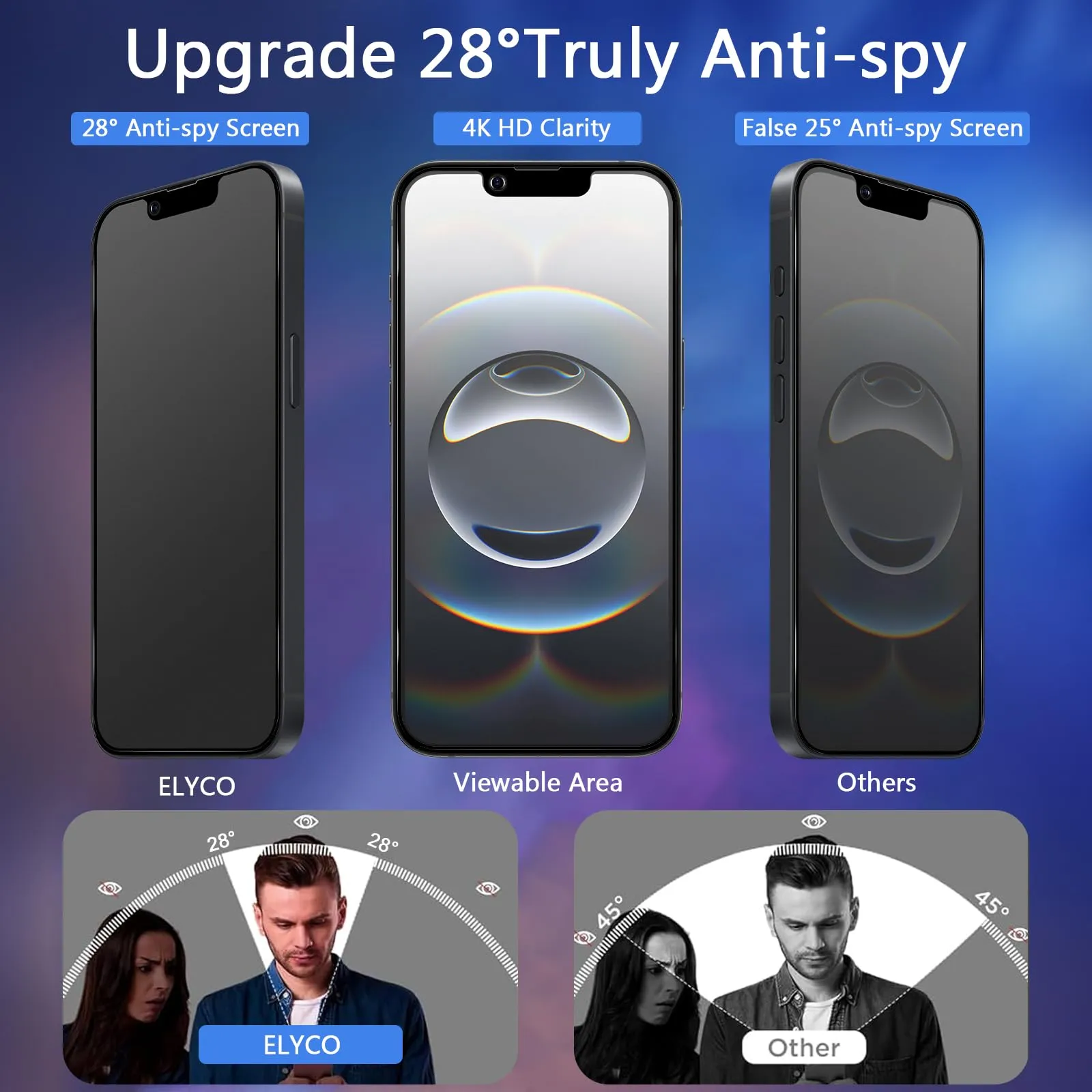 ELYCO Vetro Temperato Privacy Opaco per iPhone 17e/16e/14/13 Pro, 2 Pezzi - immagine 2