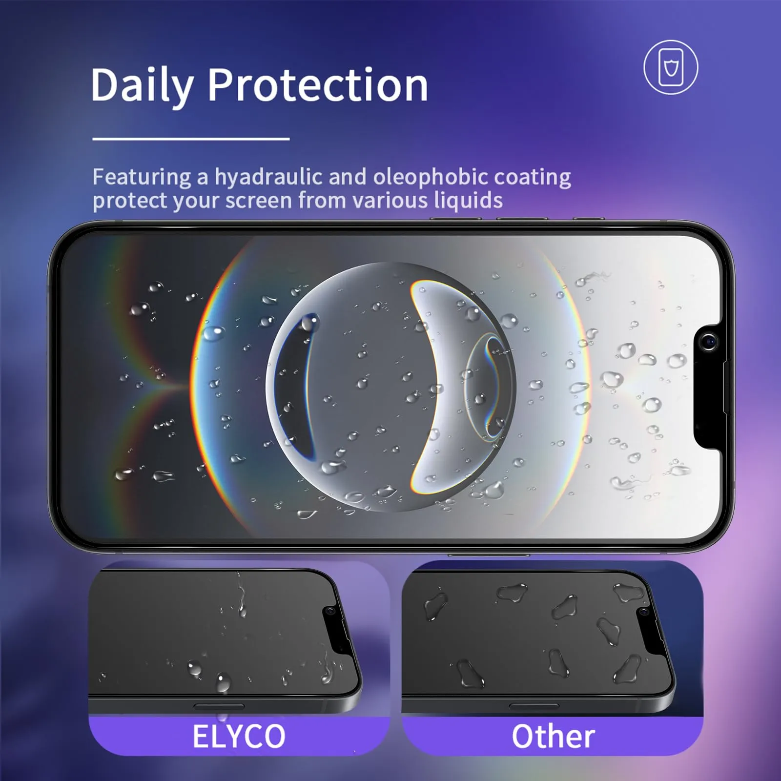 ELYCO Vetro Temperato Privacy Opaco per iPhone 17e/16e/14/13 Pro, 2 Pezzi - immagine 4