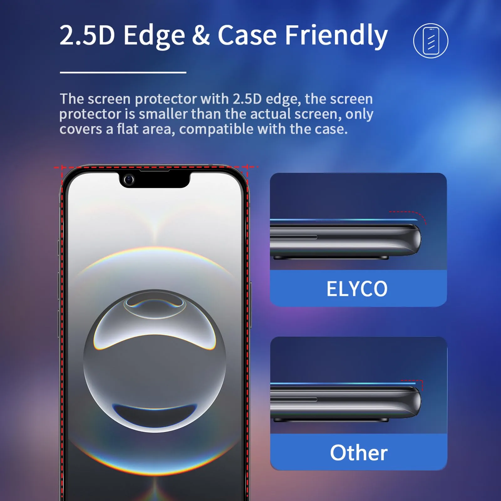 ELYCO Vetro Temperato Privacy Opaco per iPhone 17e/16e/14/13 Pro, 2 Pezzi - immagine 7