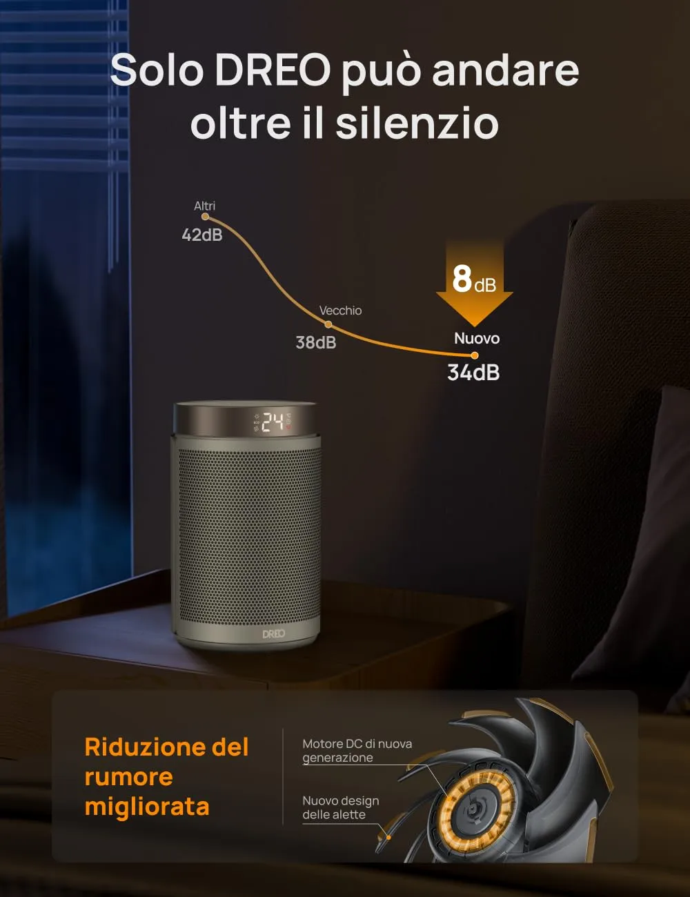 DREO Termoventilatore 1500W, 34 dB, DR-HSH026S - immagine 7