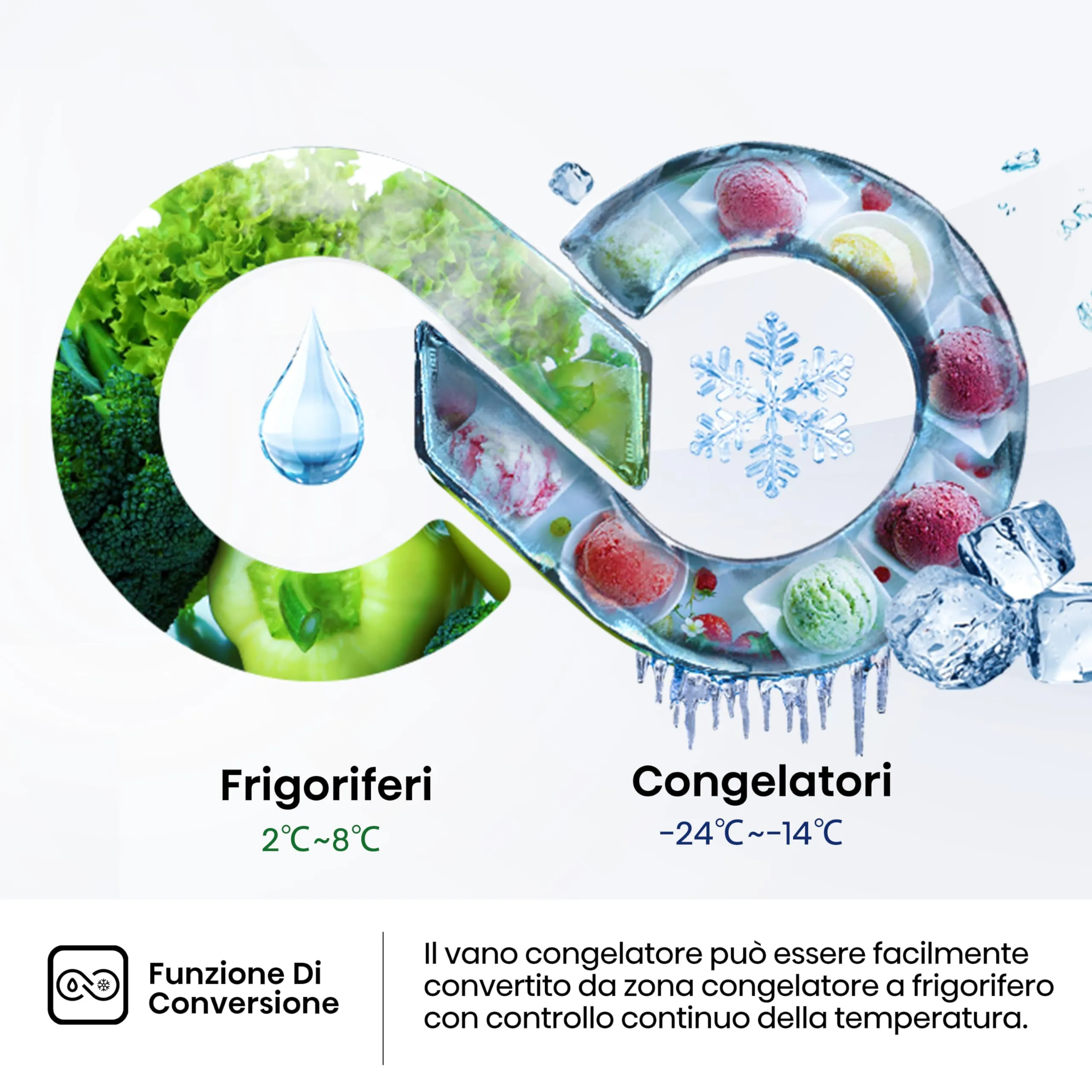 Hisense RB3B250NEWE1 Frigorifero Combinato da Incasso 252 Litri, Total No Frost, Bianco - immagine 5