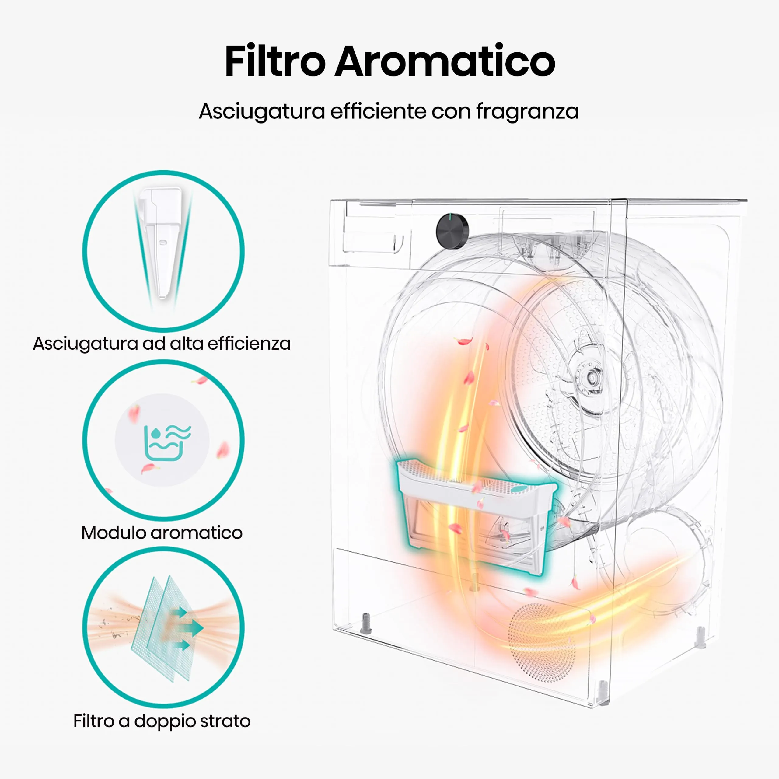 Hisense DH1I900UWDC Asciugatrice a Pompa di Calore, 9 Kg, Classe D, Display Touch, Filtro Aromatico, 15 Programmi - immagine 7