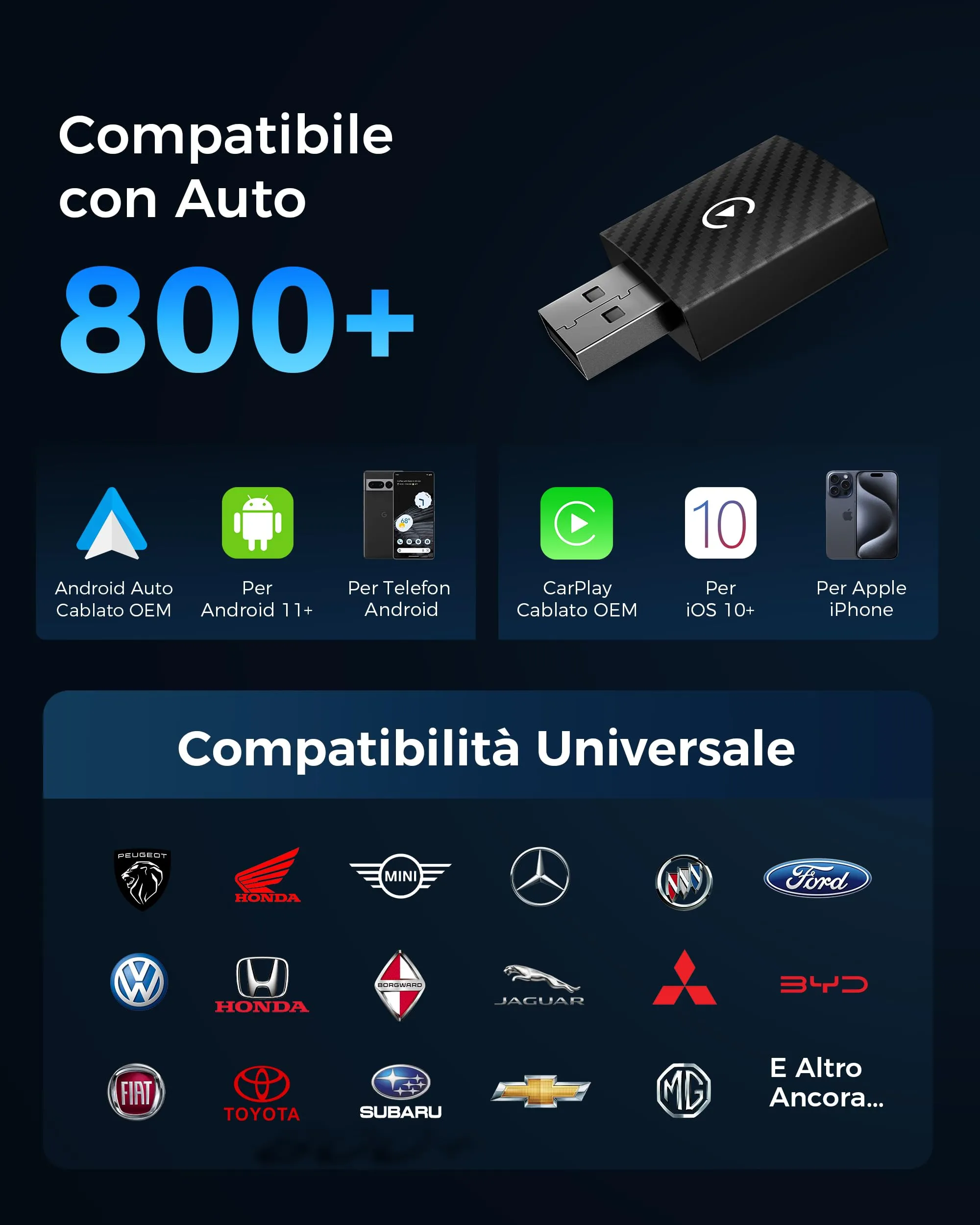 WityEye Adattatore CarPlay e Android Auto Wireless 2 in 1 - immagine 4