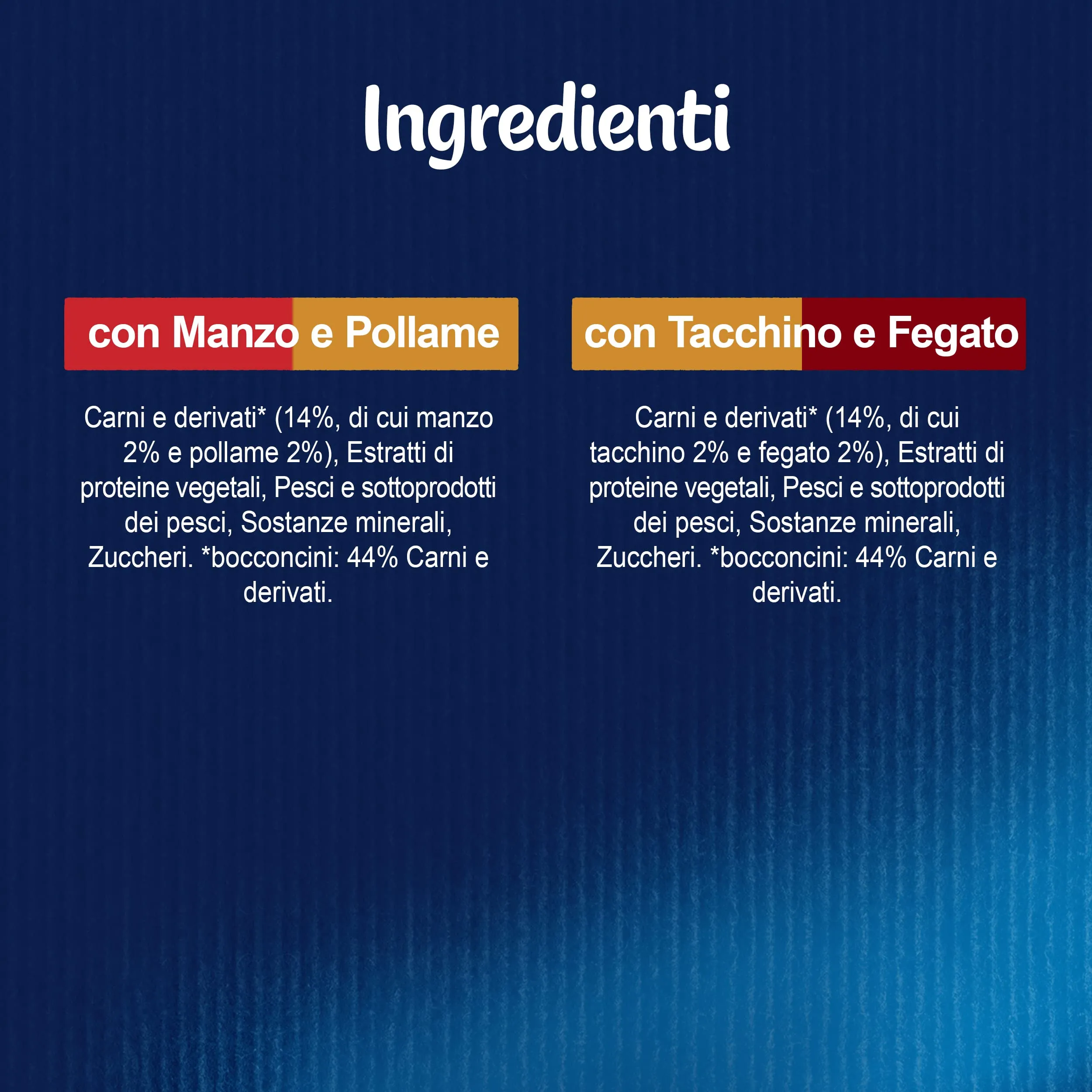 Felix Doubly Delicious Cibo Umido per Gatti Adulti, 48 Bustine da 85 g - immagine 5