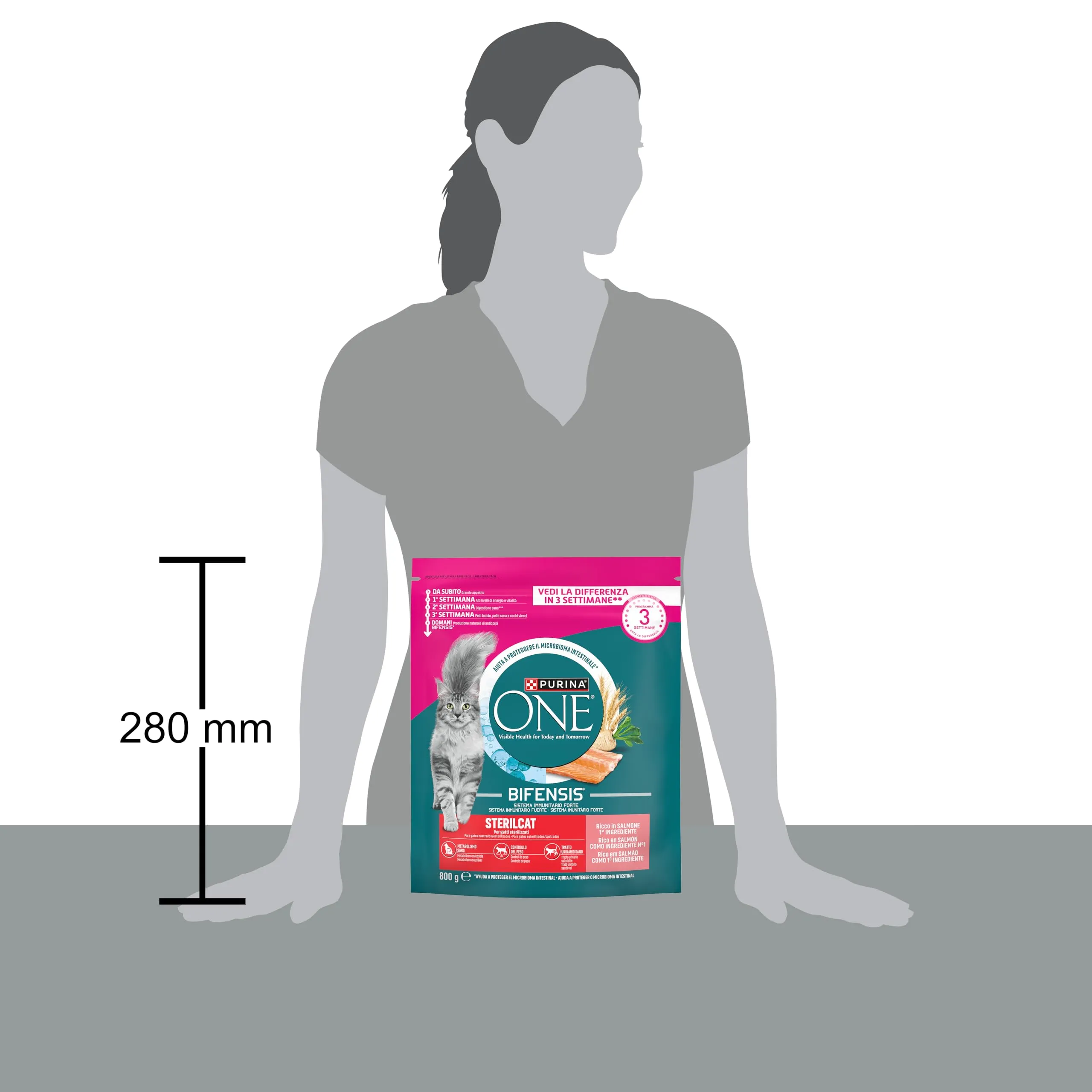 Purina One Bifensis Sterilcat Crocchette Gatti Adulti, 8 x 800g - immagine 4