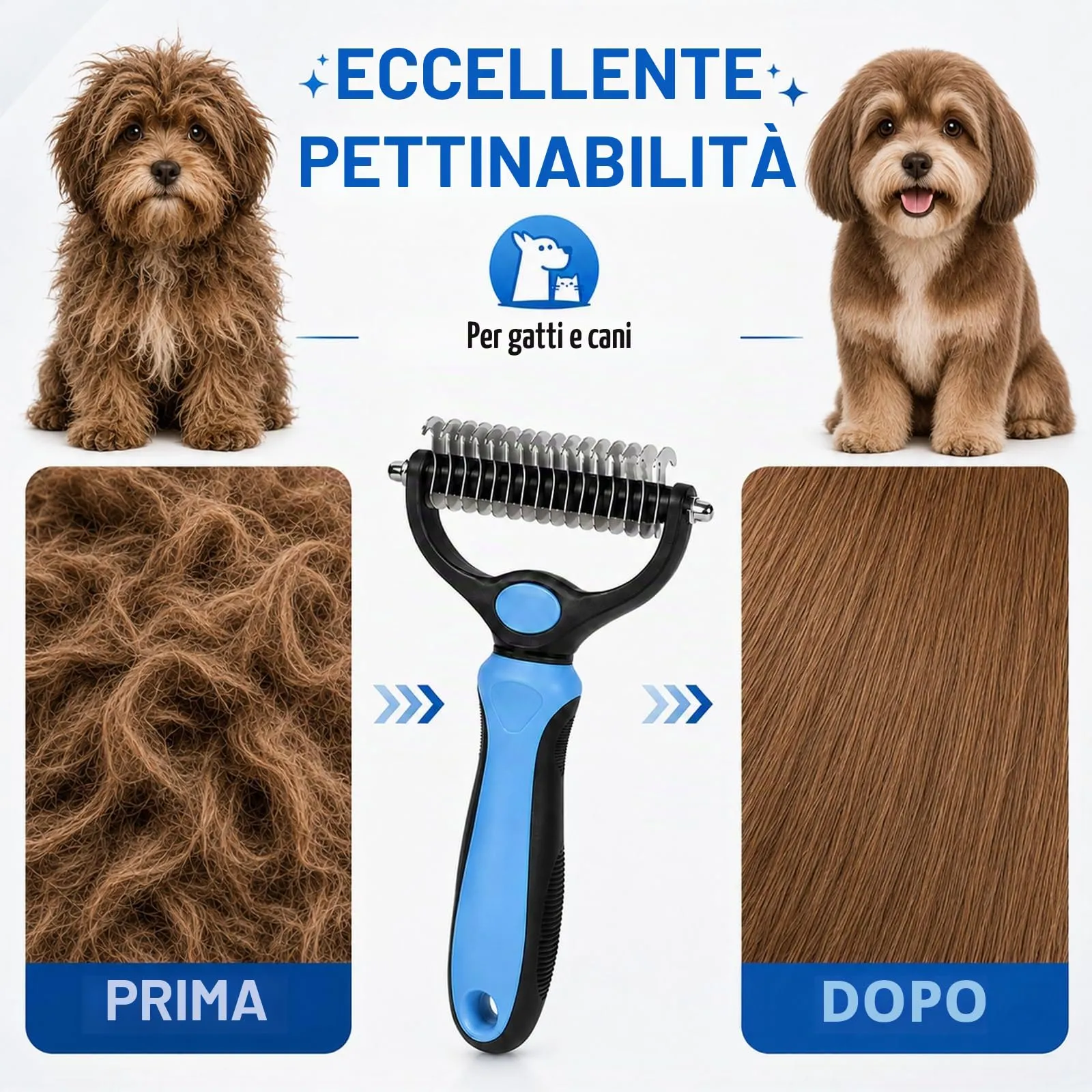 Soodyoow Spazzola per Cani e Gatti, Pettine Doppia Faccia 17+9 in Acciaio Inossidabile per Rimuovere Peli Morti e Nodi (Blu) - immagine 4
