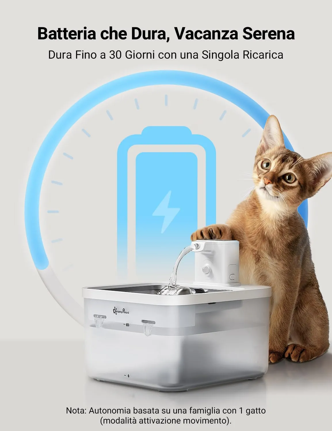 DownyPaws Fontanella per Gatti senza Fili con Sensore di Movimento, Bianco - immagine 4