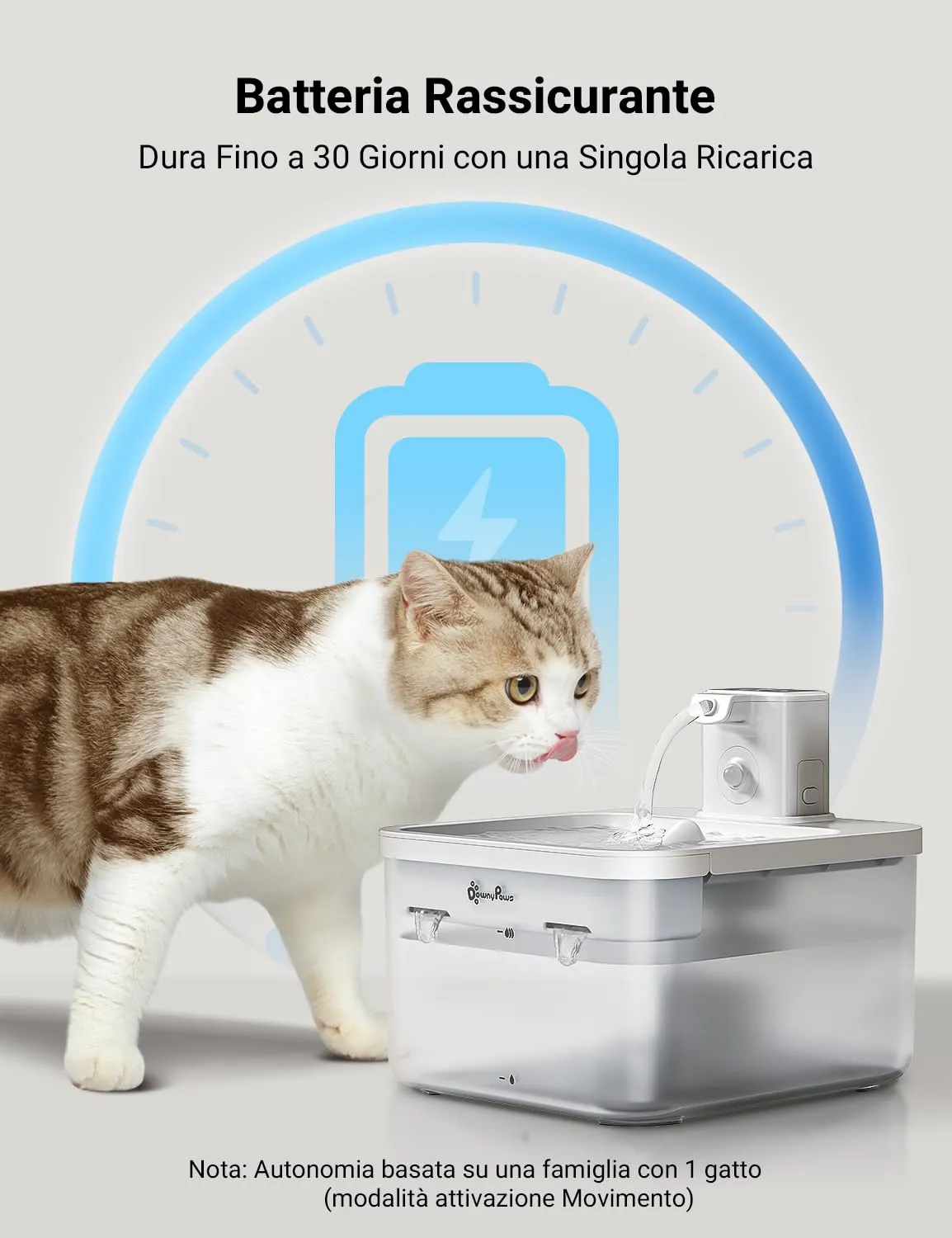 DownyPaws Fontana per Gatti senza Fili con Sensore di Movimento, Bianco - immagine 4
