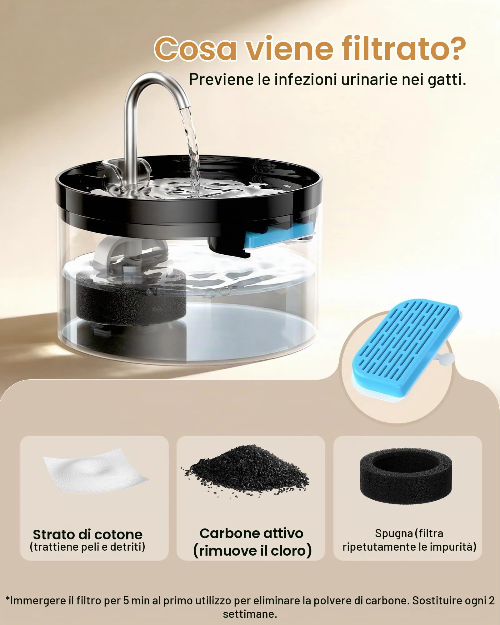 GIOTOHUN Fontanella per Gatti 2L con Rubinetto H1-BPRO - immagine 8