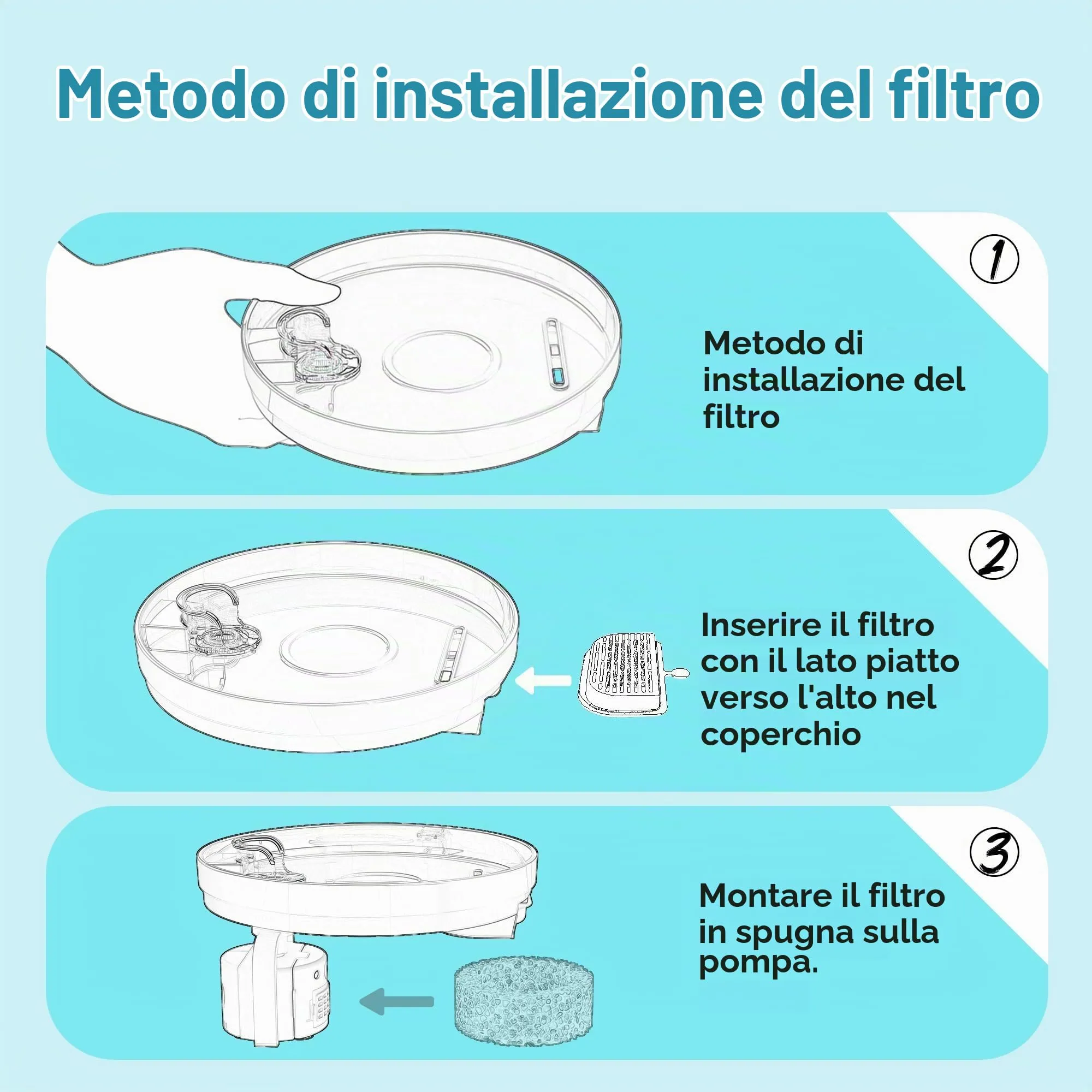 GIOTOHUN Filtri di ricambio per fontana d'acqua per gatti (12 pezzi) - immagine 5