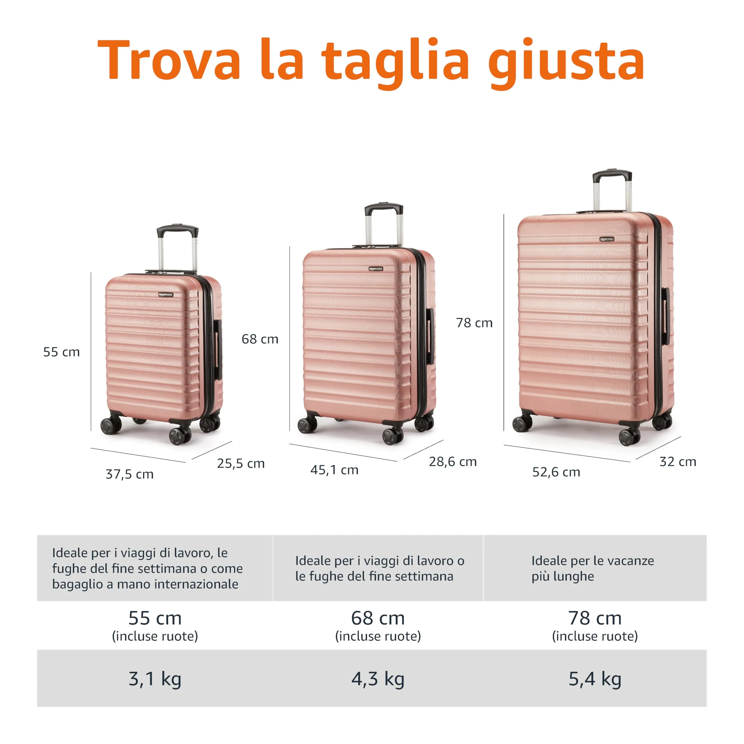 Amazon Basics Set Valigie Rigide ABS Espandibili, Piccola e Grande, Oro Rosa - immagine 4