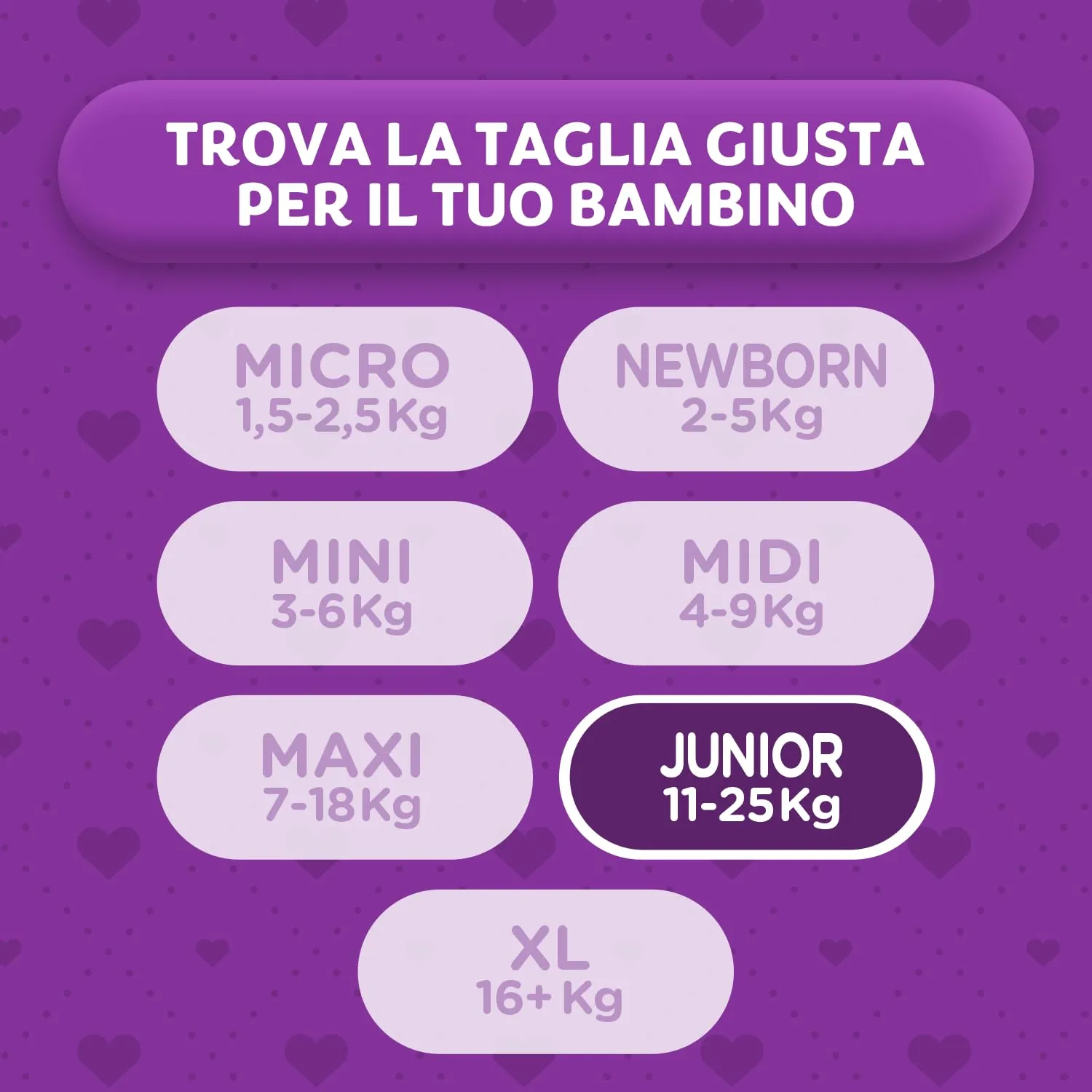 Pampers Progressi Junior, Taglia 5 (11-25 kg), 108 Pannolini Bambino - immagine 10
