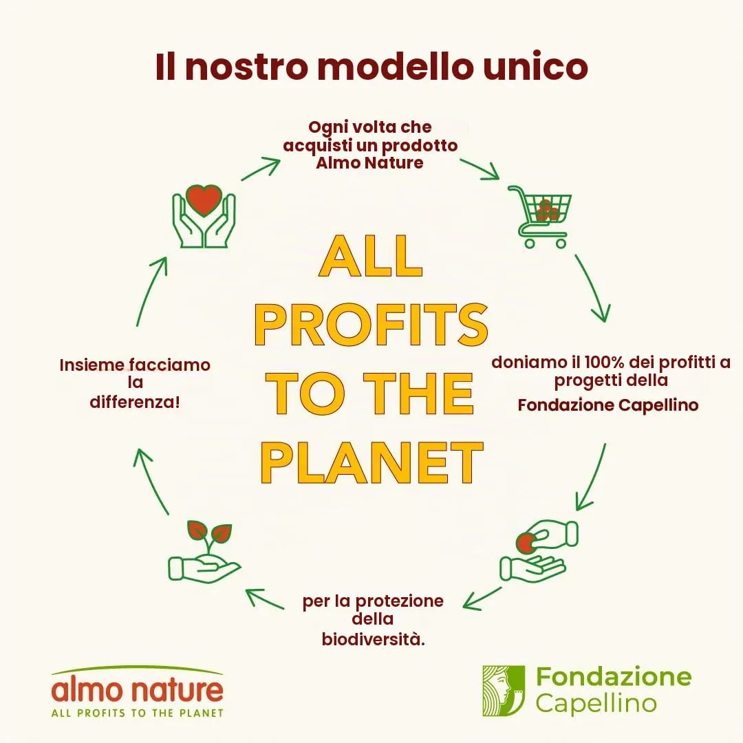Almo Nature HFC Natural Alimento Umido per Gatti Filetto di Pollo 280g (12 pezzi) - immagine 5