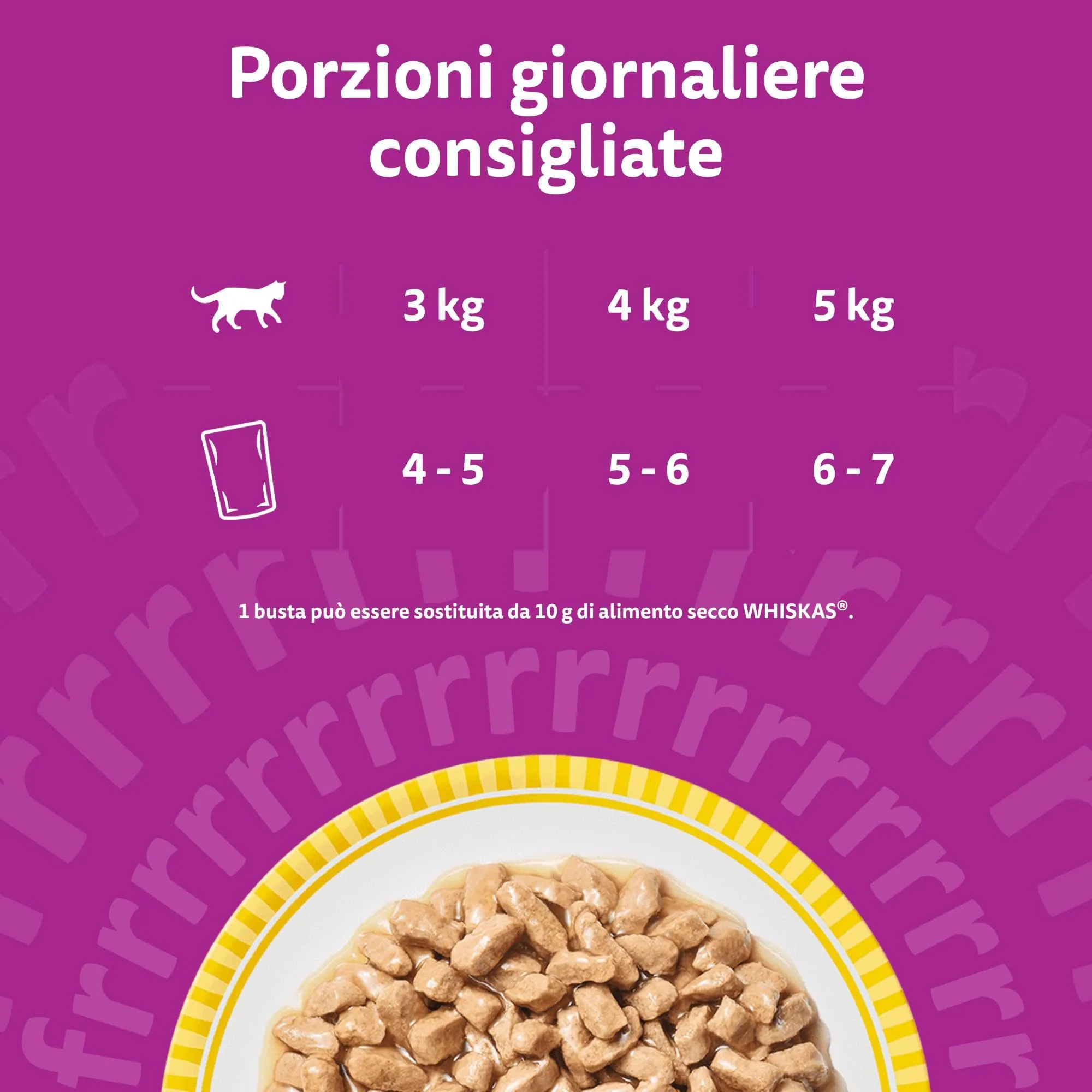 Whiskas Pranzetti Cibo Umido in Salsa per Gatti Adulti Senior 7+ Pollame, 6x50g, confezione da 12 - immagine 7