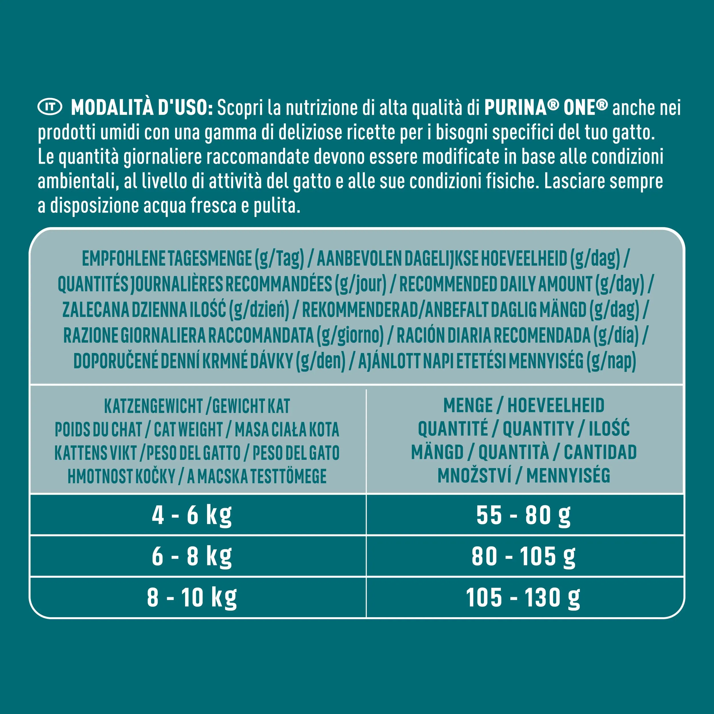 Purina One Bifensis Sterilcat Crocchette Gatti Adulti, 9,75 kg - immagine 5