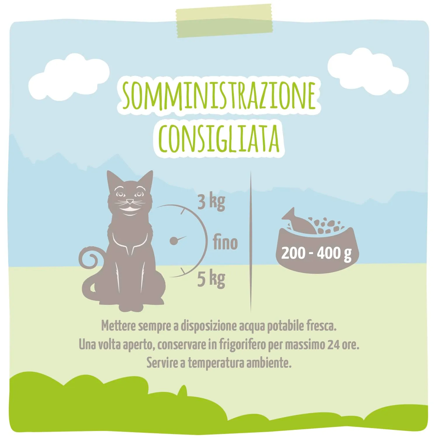 MjAMjAM Cibo Umido Premium per Gatti Senza Cereali, 12 x 200 g - immagine 5