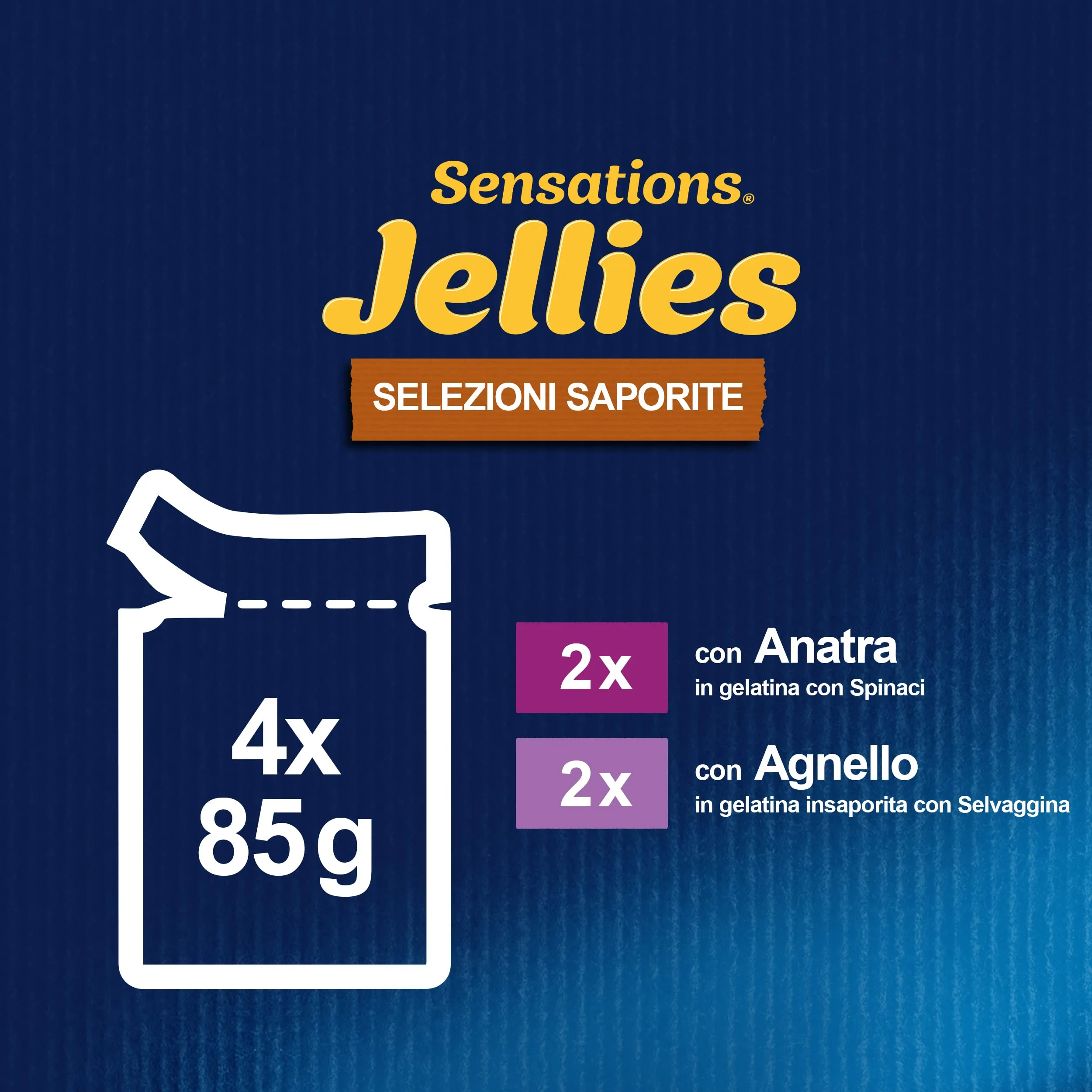 Felix Purina Sensations Jellies Cibo Umido per Gatti Agnello in Gelatina con Selvaggina e Anatra in Gelatina e Spinaci, 48 x 85g - immagine 4