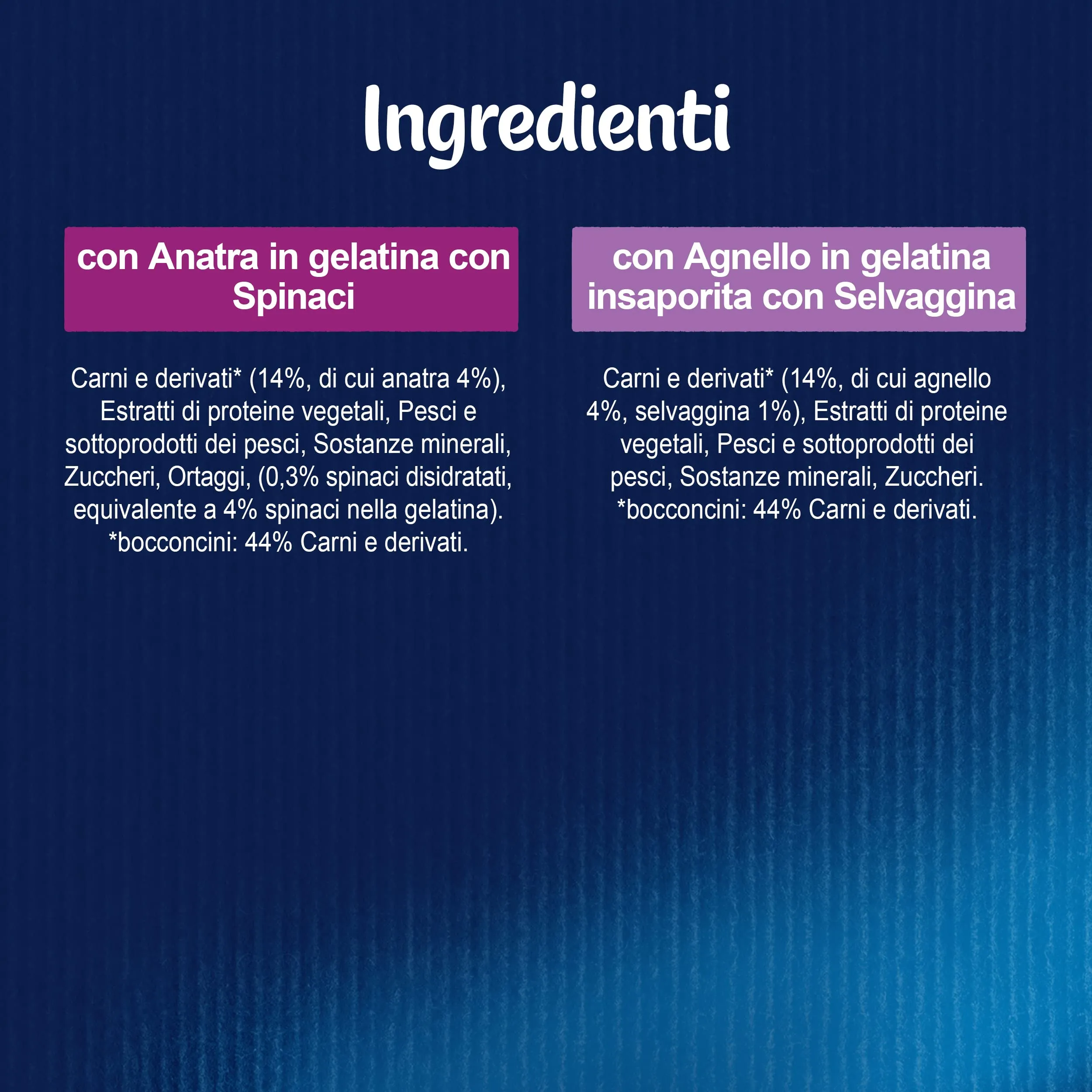 Felix Purina Sensations Jellies Cibo Umido per Gatti Agnello in Gelatina con Selvaggina e Anatra in Gelatina e Spinaci, 48 x 85g - immagine 5