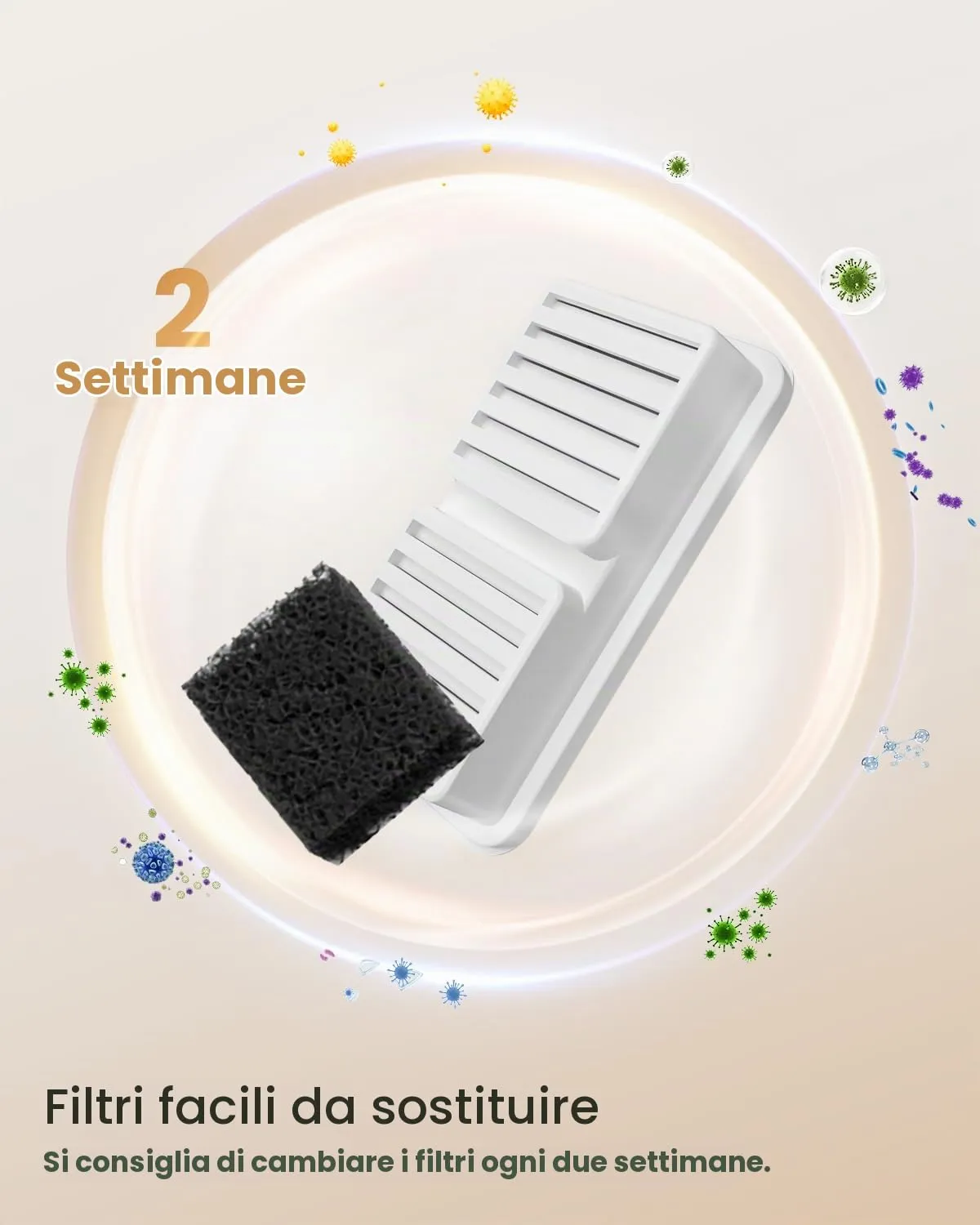 PawPoll Filtri per Fontanella per Gatti 3.2L, 6 Filtri a Carbone e 6 Filtri in Spugna - immagine 5