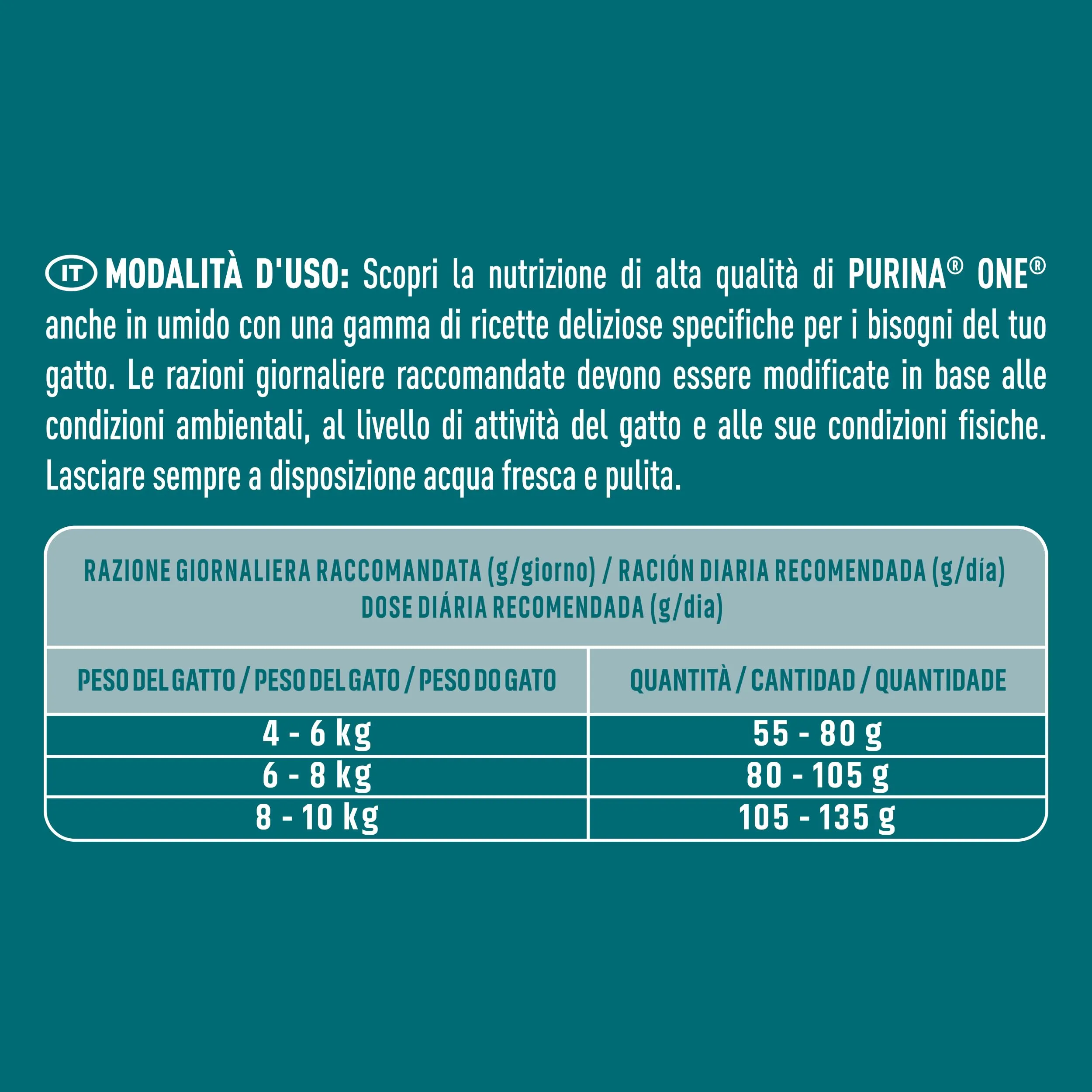 Purina ONE Bifensis Sterilcat Crocchette per Gatti Adulti Sterilizzati con Merluzzo, 8 x 800g - immagine 5