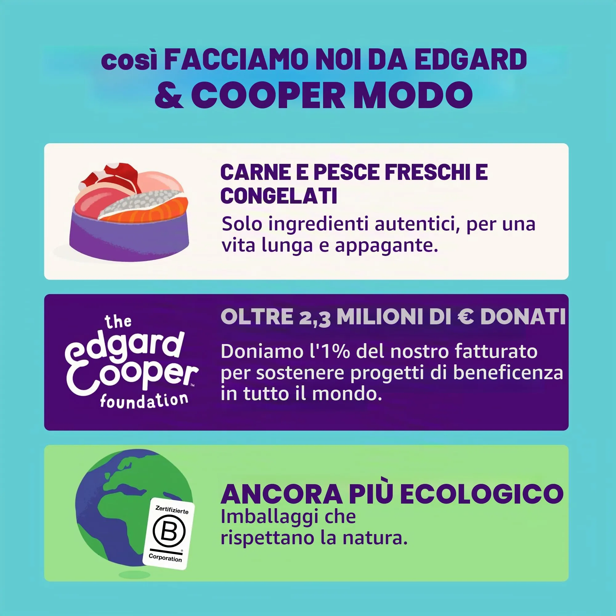 Edgard & Cooper Cibo secco per gatti al pollo, senza cereali, 2 kg - immagine 5