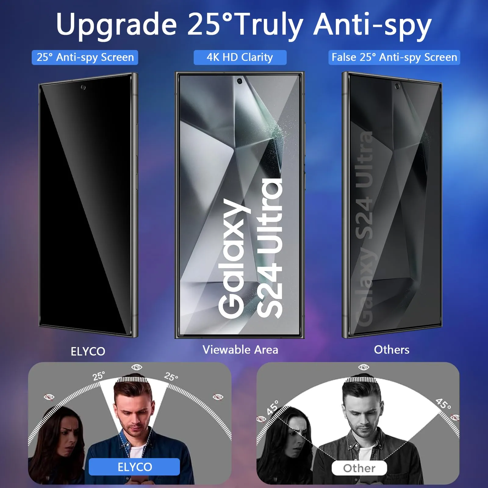 ELYCO Vetro Temperato Privacy per Samsung Galaxy S24 Ultra, 2 Pezzi - immagine 2
