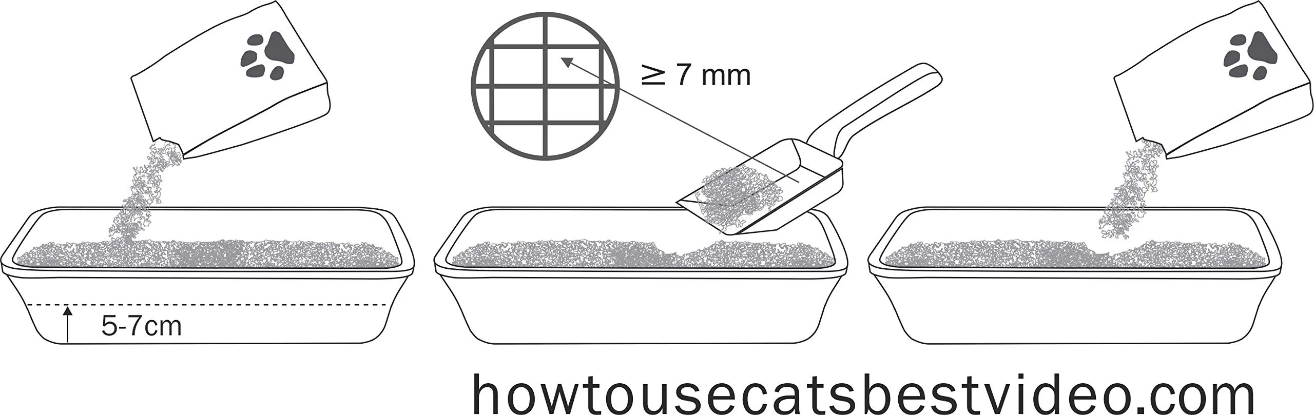 Cat's Best Lettiera per Gatti, 10L, 4.3 kg - immagine 3