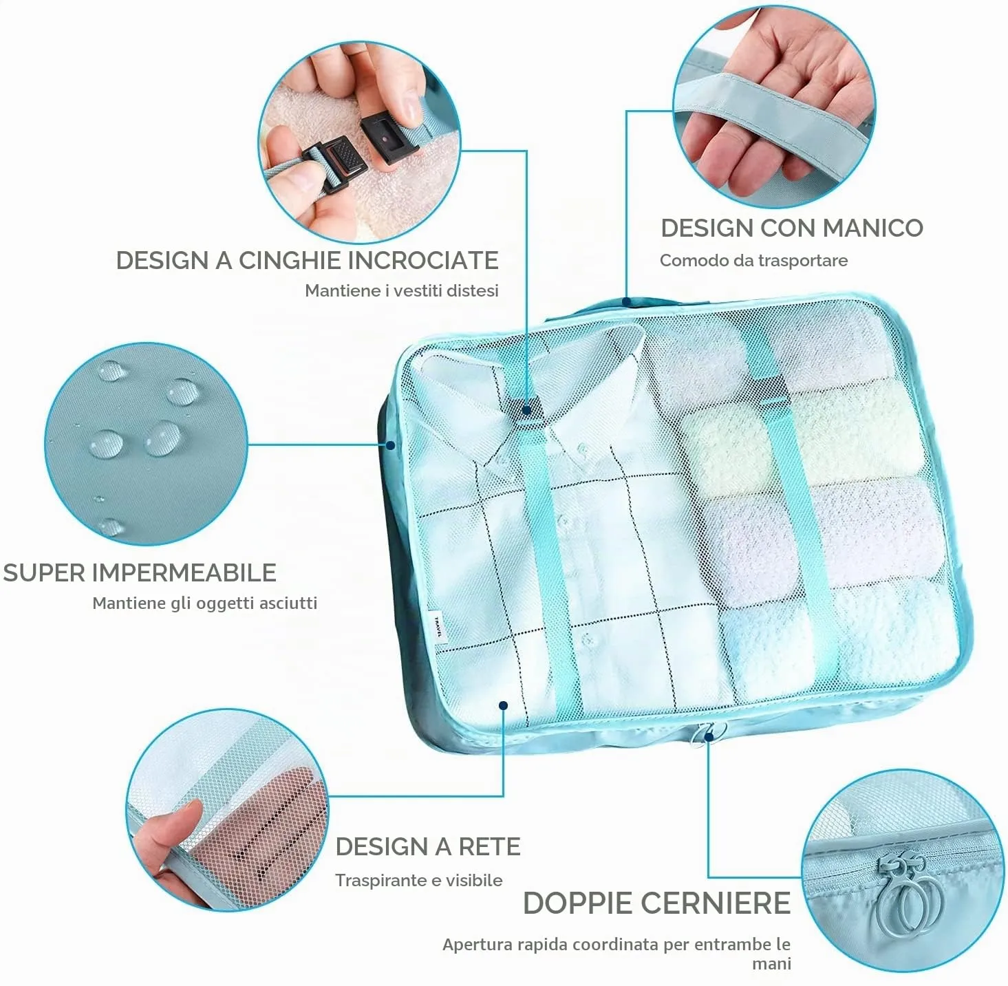 BillyBath Set Organizer da Viaggio 8 Pezzi, Blu-Verde 013 - immagine 3