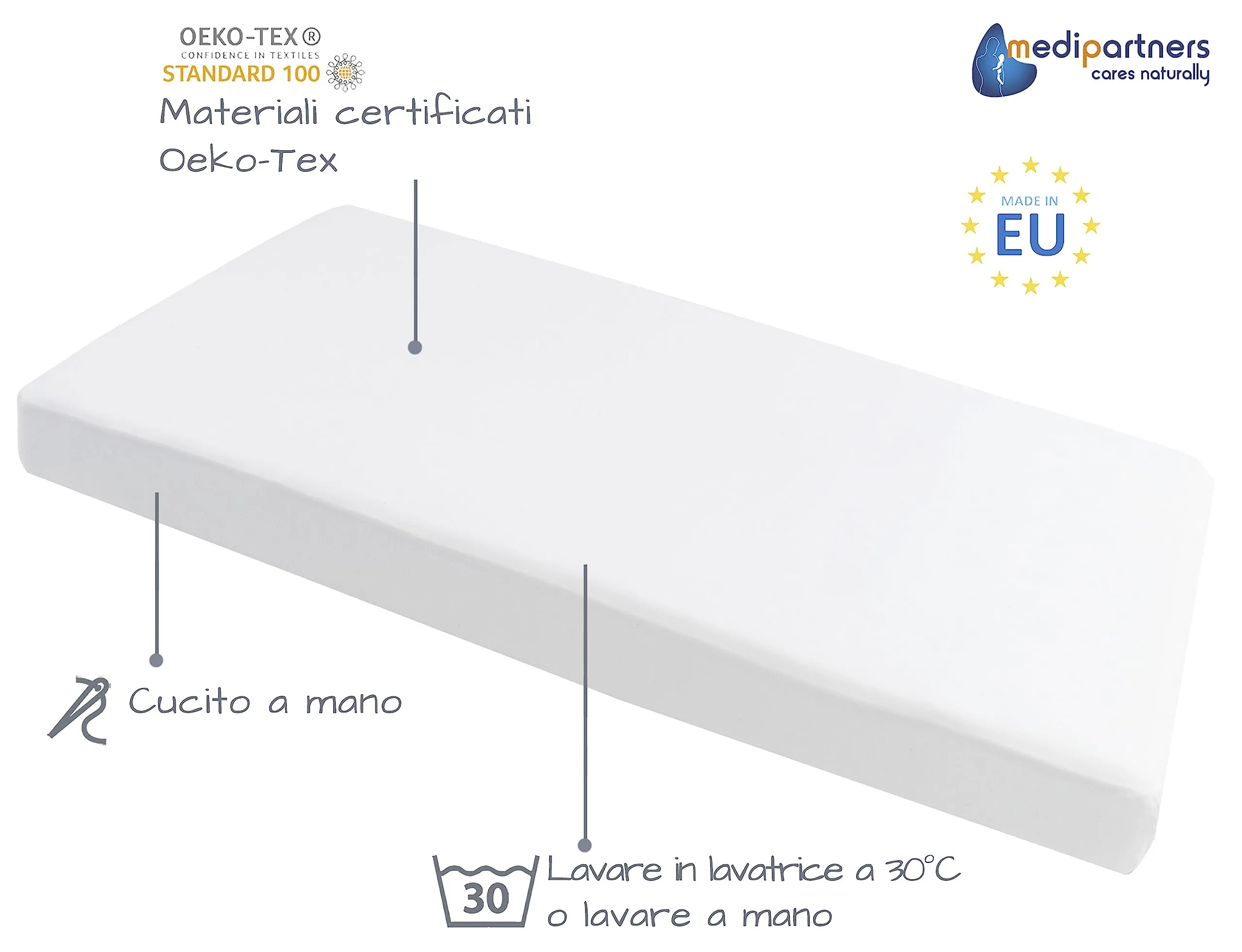 Medi Partners Lenzuola Lettino Neonato 60x120 100% Cotone con Angoli (Bianco) - immagine 2