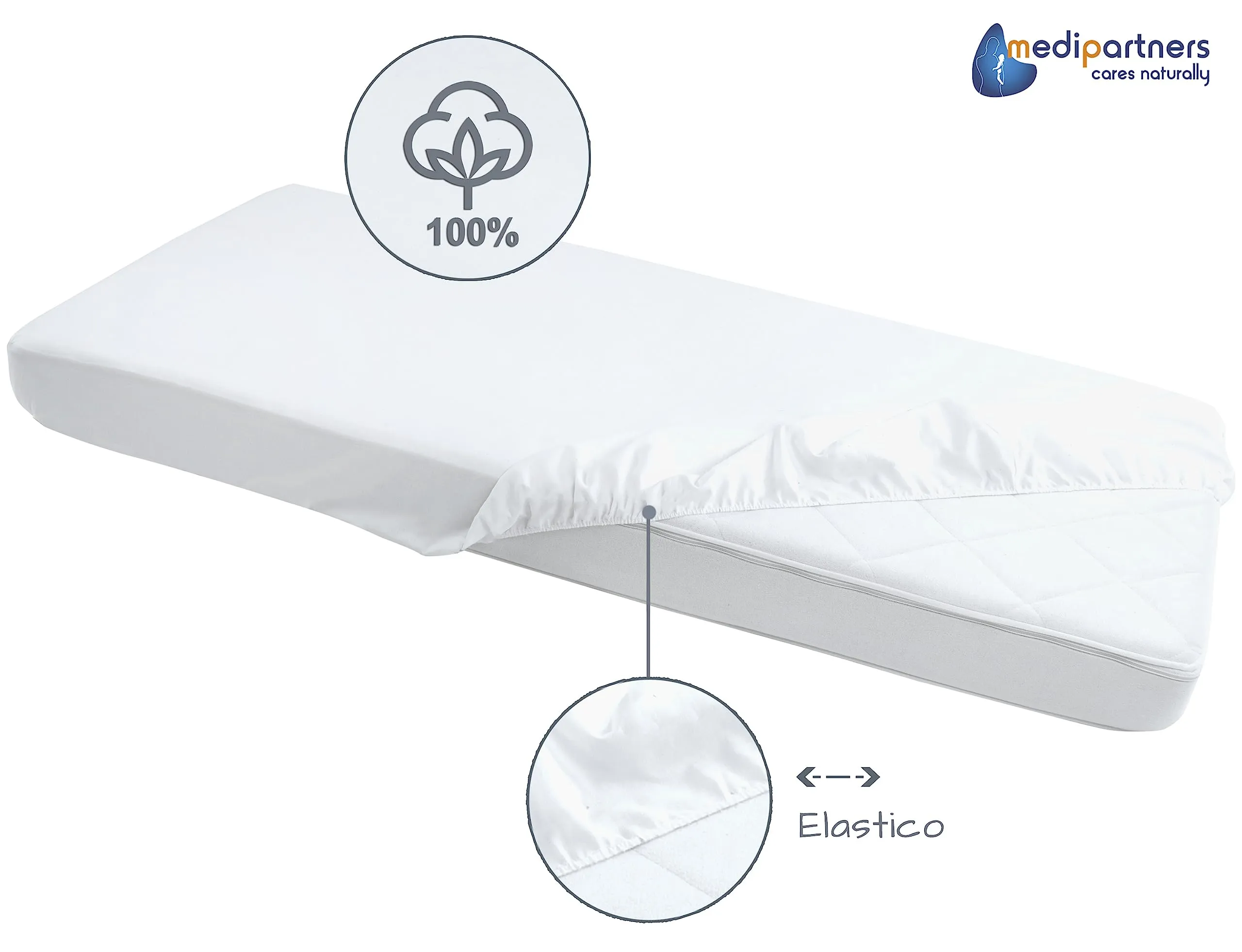 Medi Partners Lenzuola Lettino Neonato 60x120 100% Cotone con Angoli (Bianco) - immagine 5