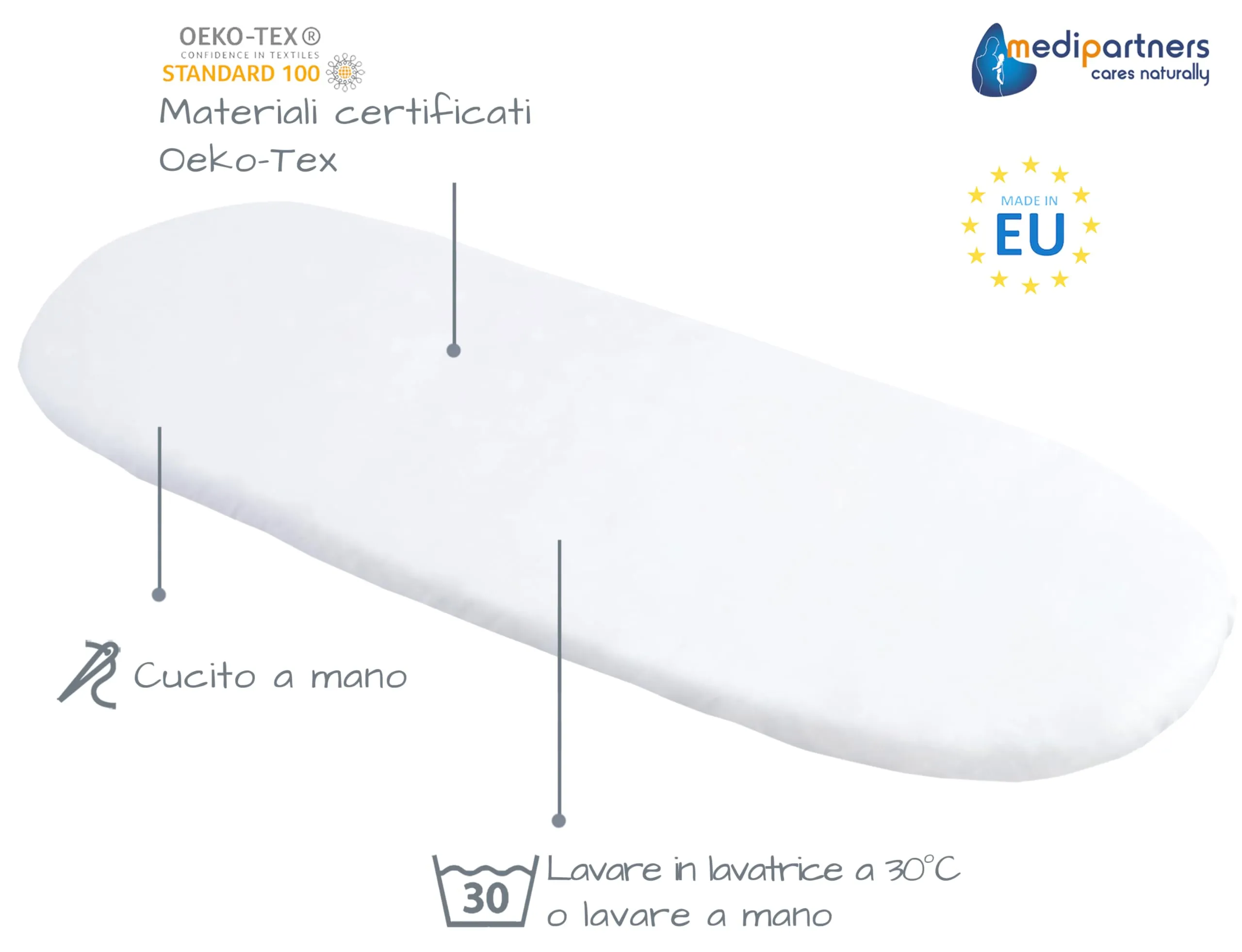 Medi Partners Lenzuolo per Lettino Culla Navicella Neonato 86x40, 100% Cotone, Bianco - immagine 2
