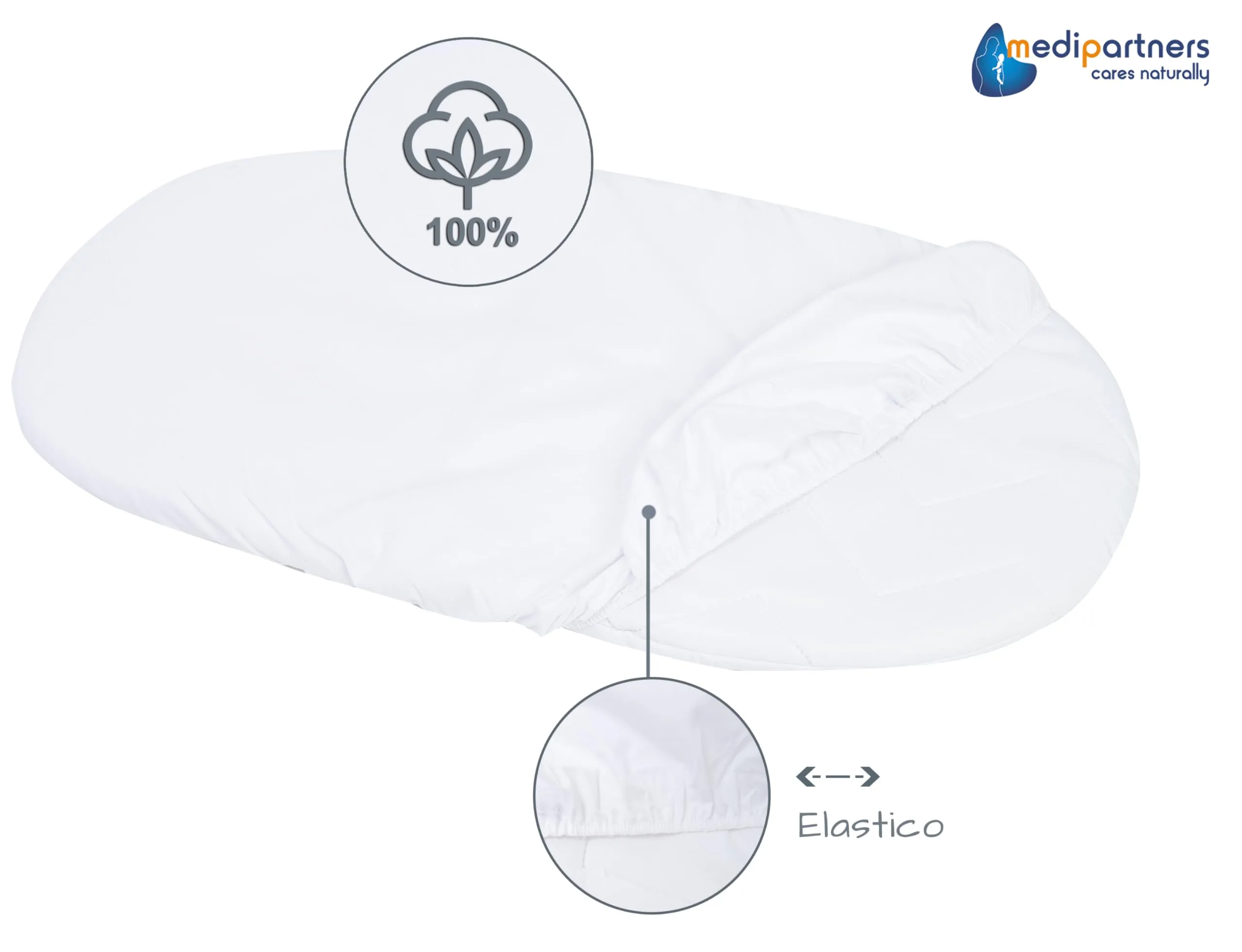 Medi Partners Lenzuolo per Lettino Culla Navicella Neonato 86x40, 100% Cotone, Bianco - immagine 4