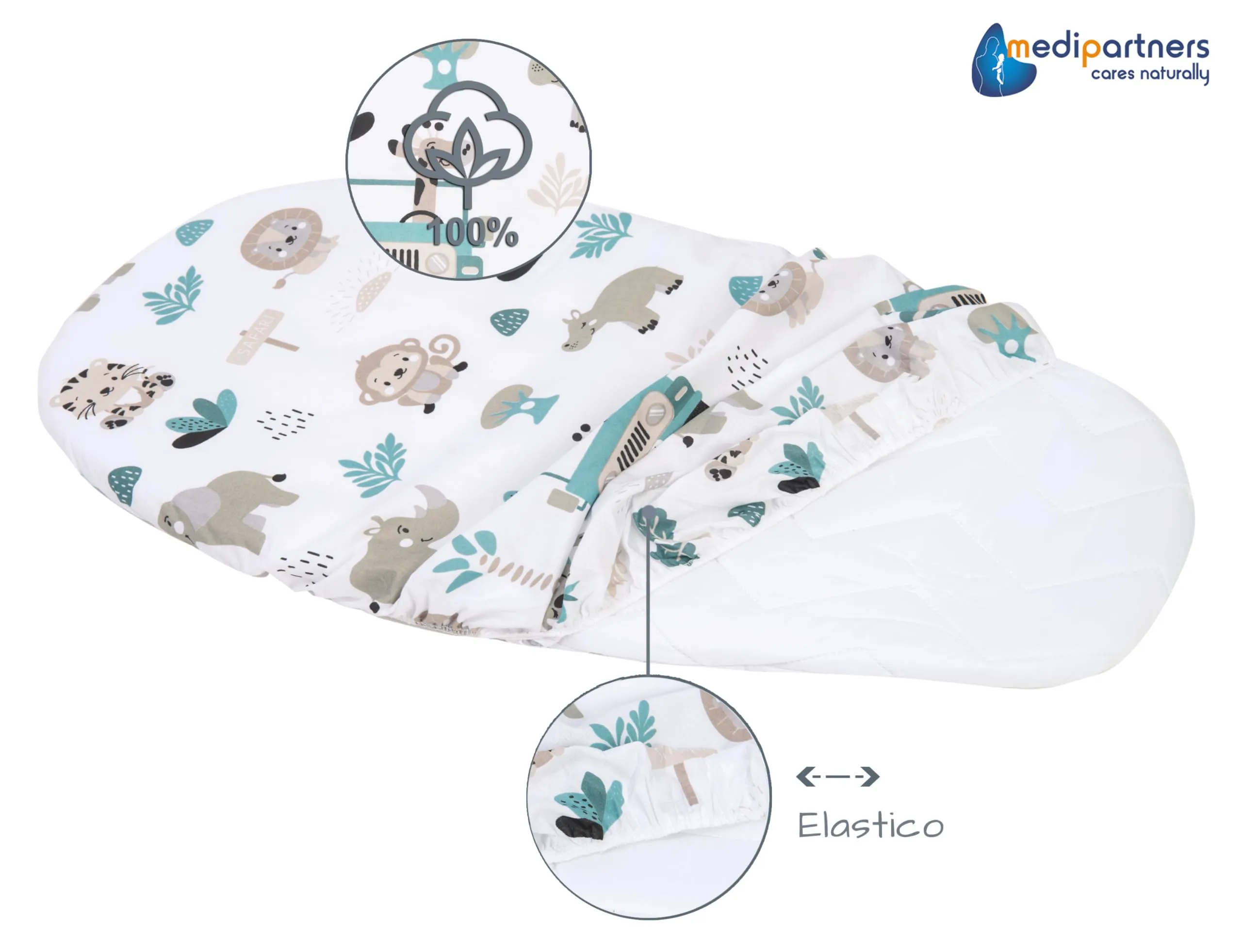 Medi Partners Lenzuolo per Lettino Culla e Navicella 86x40, 100% Cotone, Zoo Di Menta - immagine 4