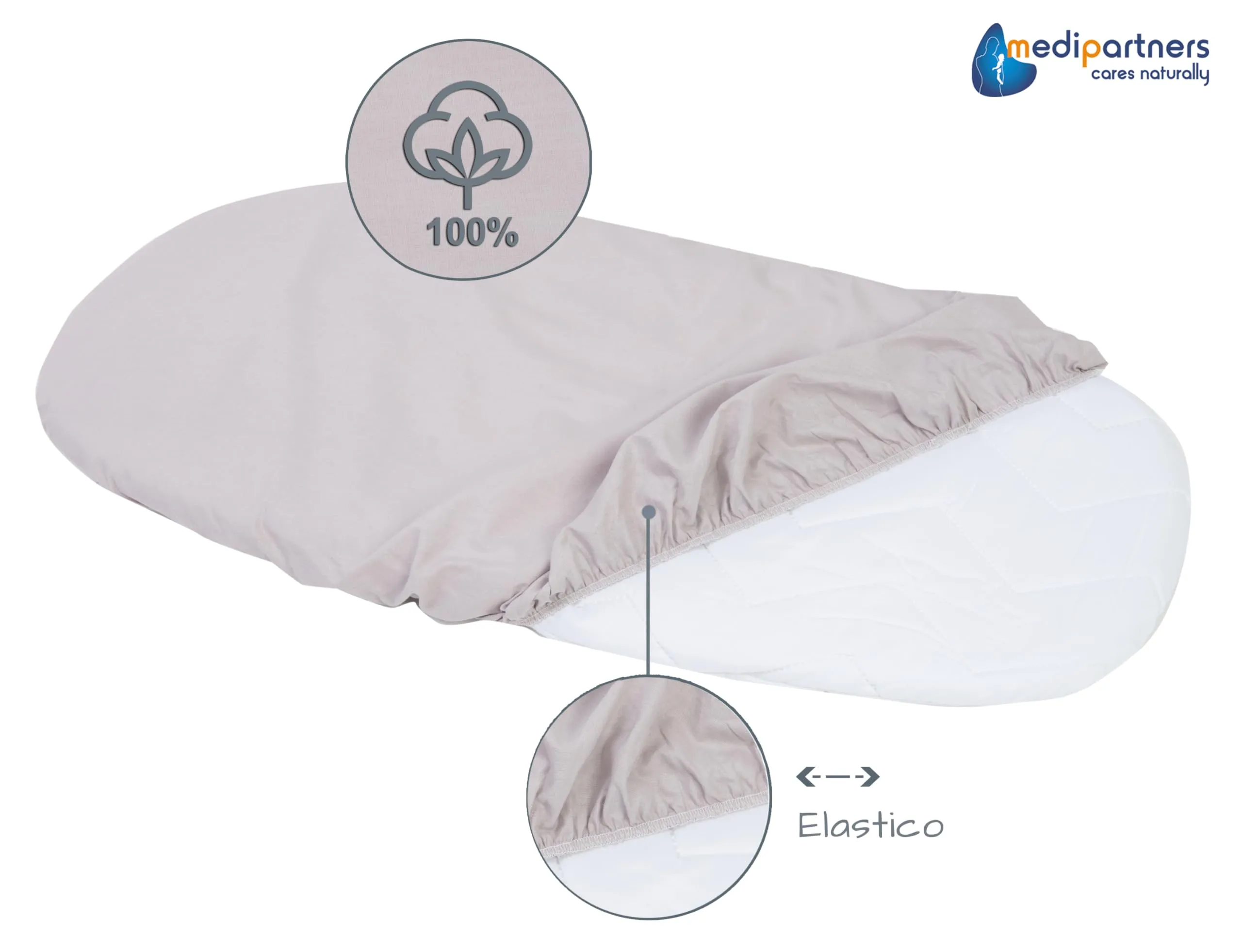 Medi Partners Lenzuolo per Lettino Culla e Navicella 86x40 100% Cotone (Grigio) - immagine 4