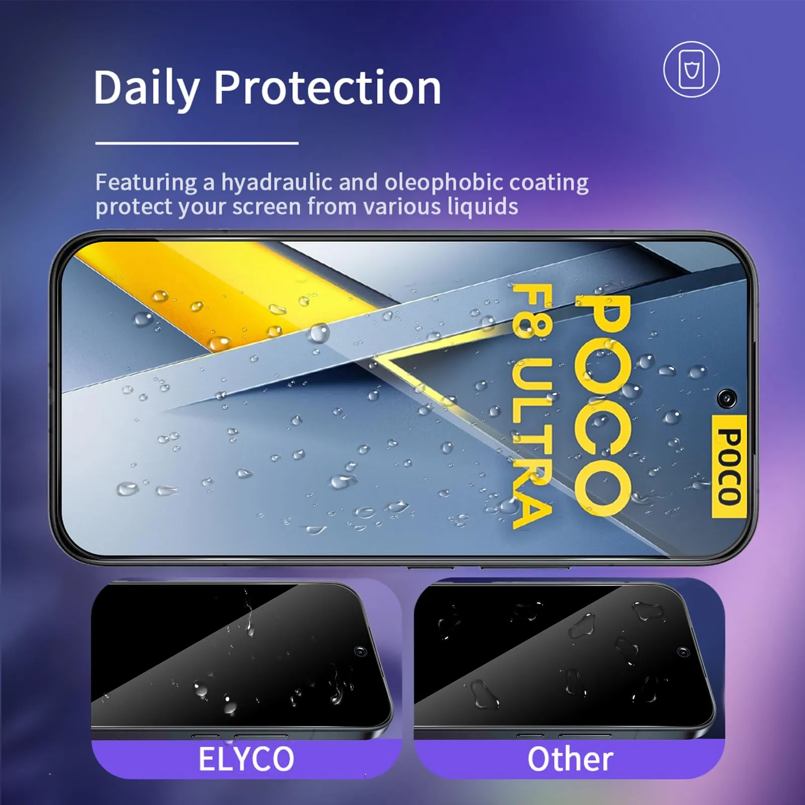 ELYCO Vetro Temperato Privacy per Xiaomi POCO F8 Ultra, 2 Pezzi - immagine 4