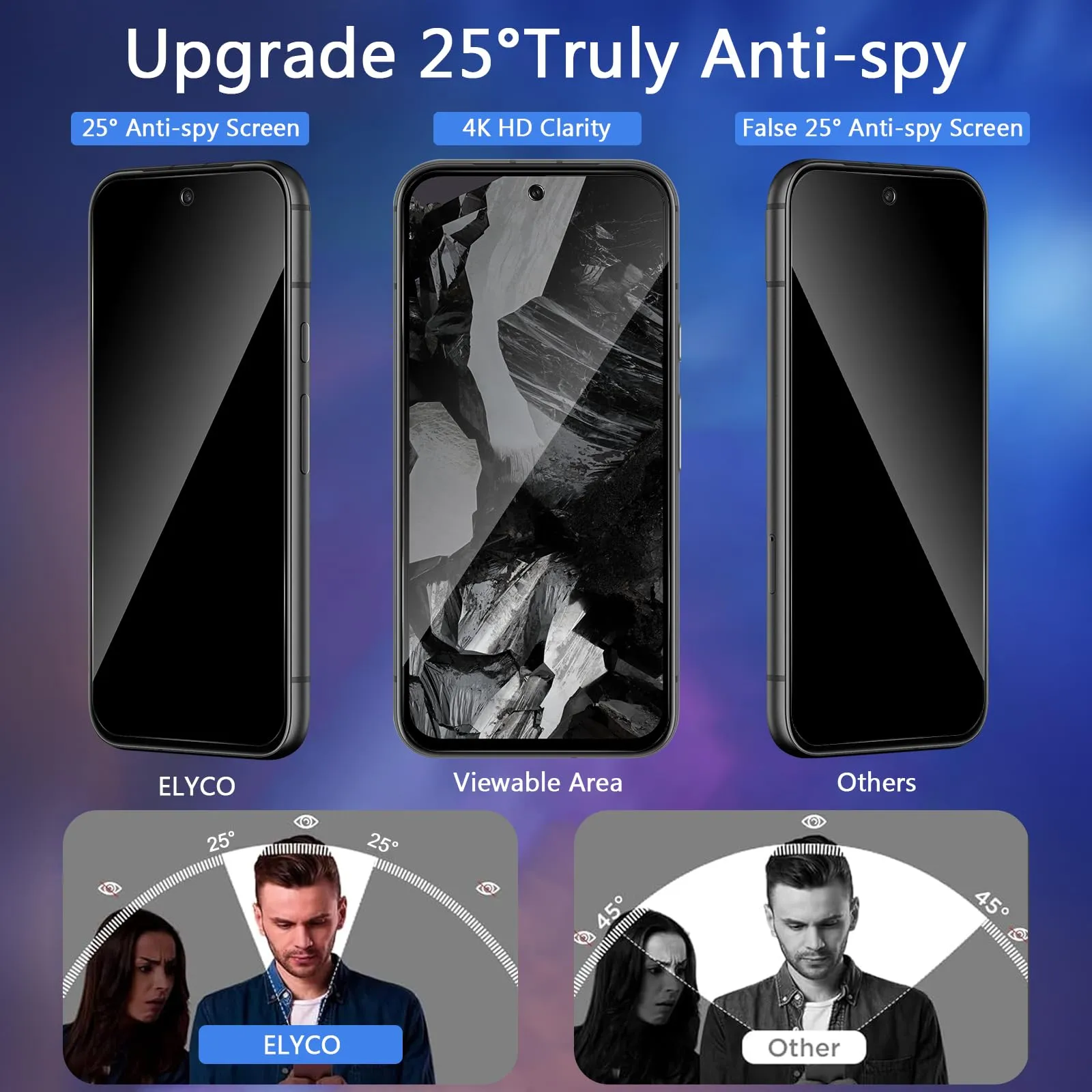 ELYCO Vetro Temperato Privacy per Google Pixel 8A, 2 Pezzi - immagine 2
