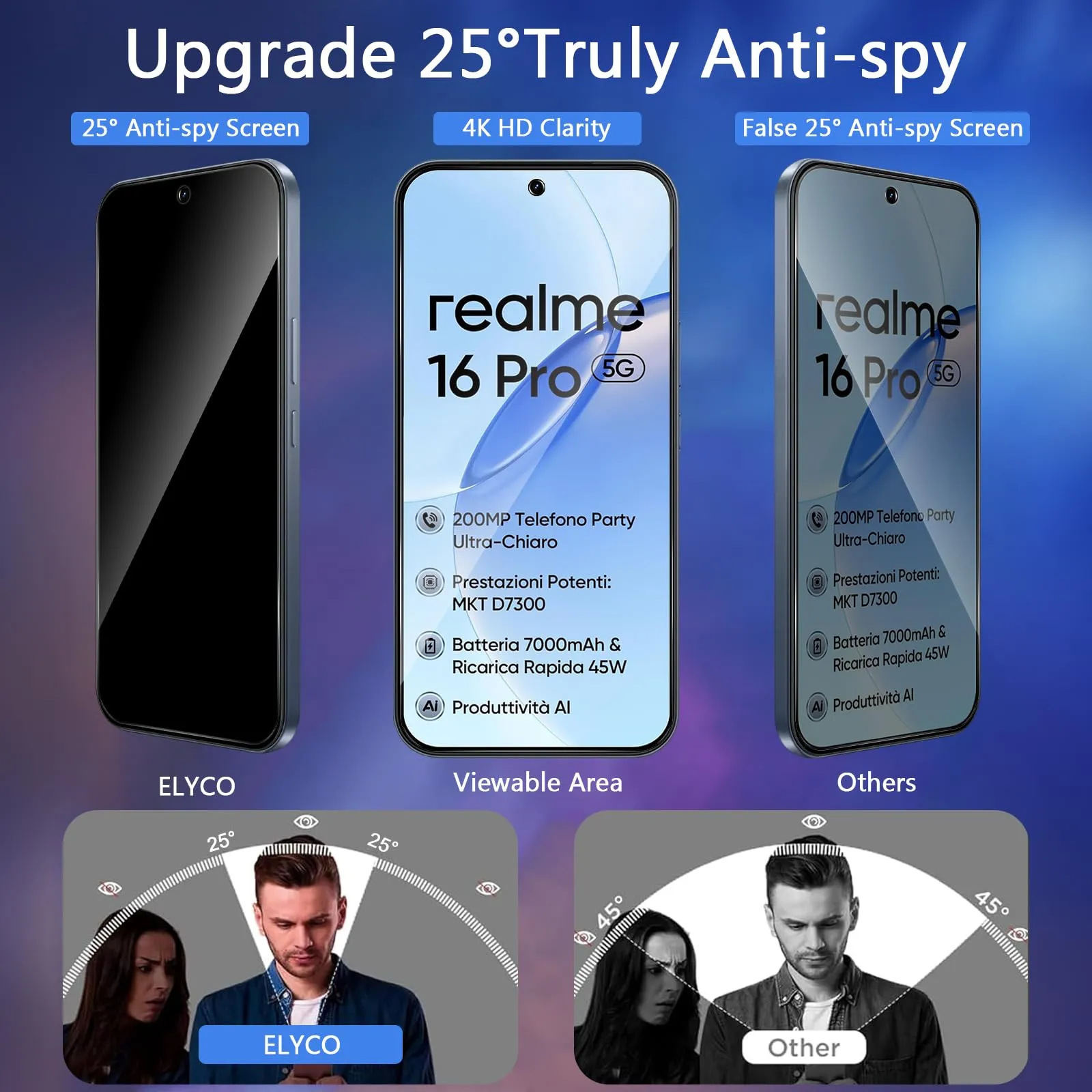 ELYCO Vetro Temperato Privacy per Realme 16 Pro 5G, 2 Pezzi - immagine 2