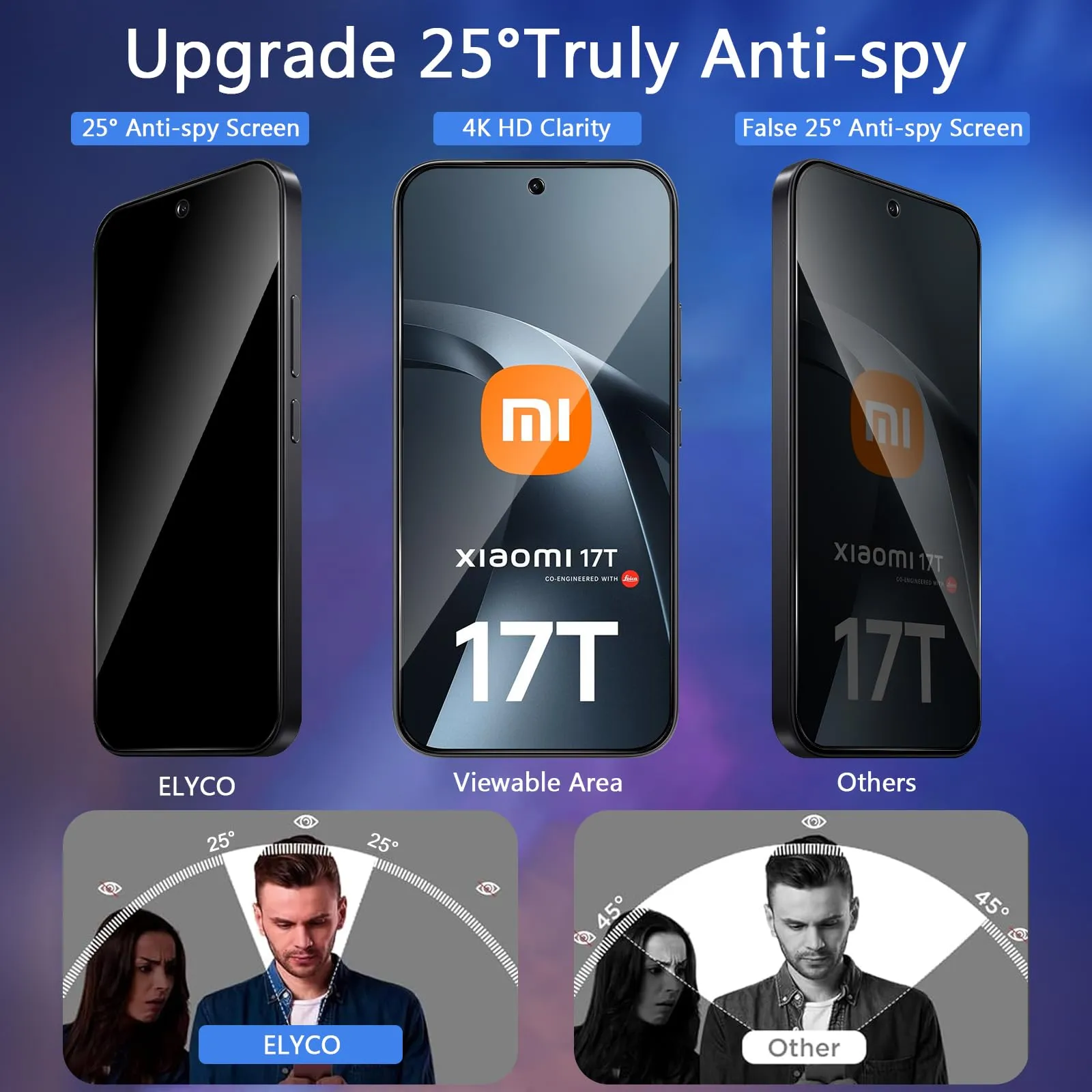 ELYCO Vetro Temperato Privacy per Xiaomi 17T, 2 Pezzi - immagine 2