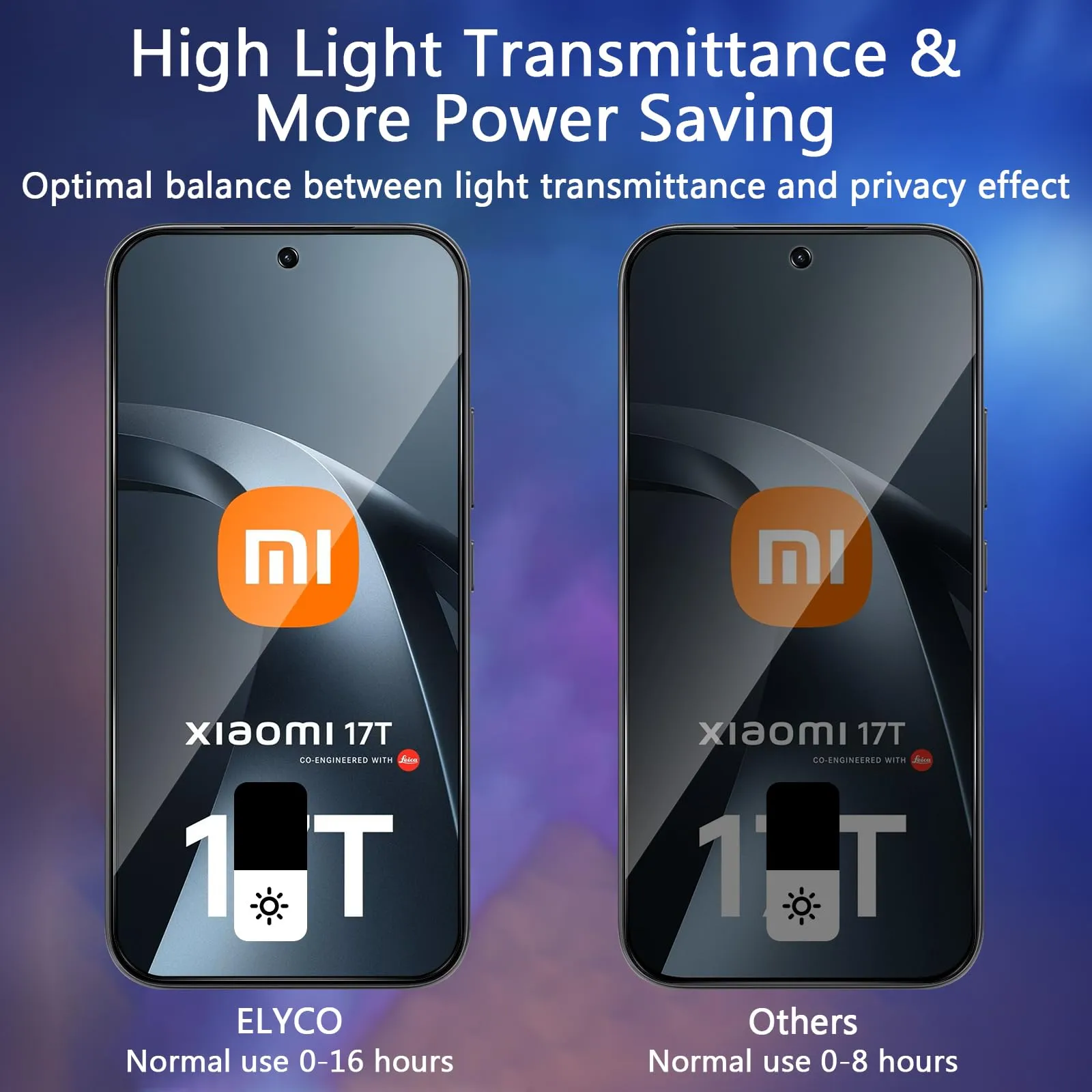 ELYCO Vetro Temperato Privacy per Xiaomi 17T, 2 Pezzi - immagine 3