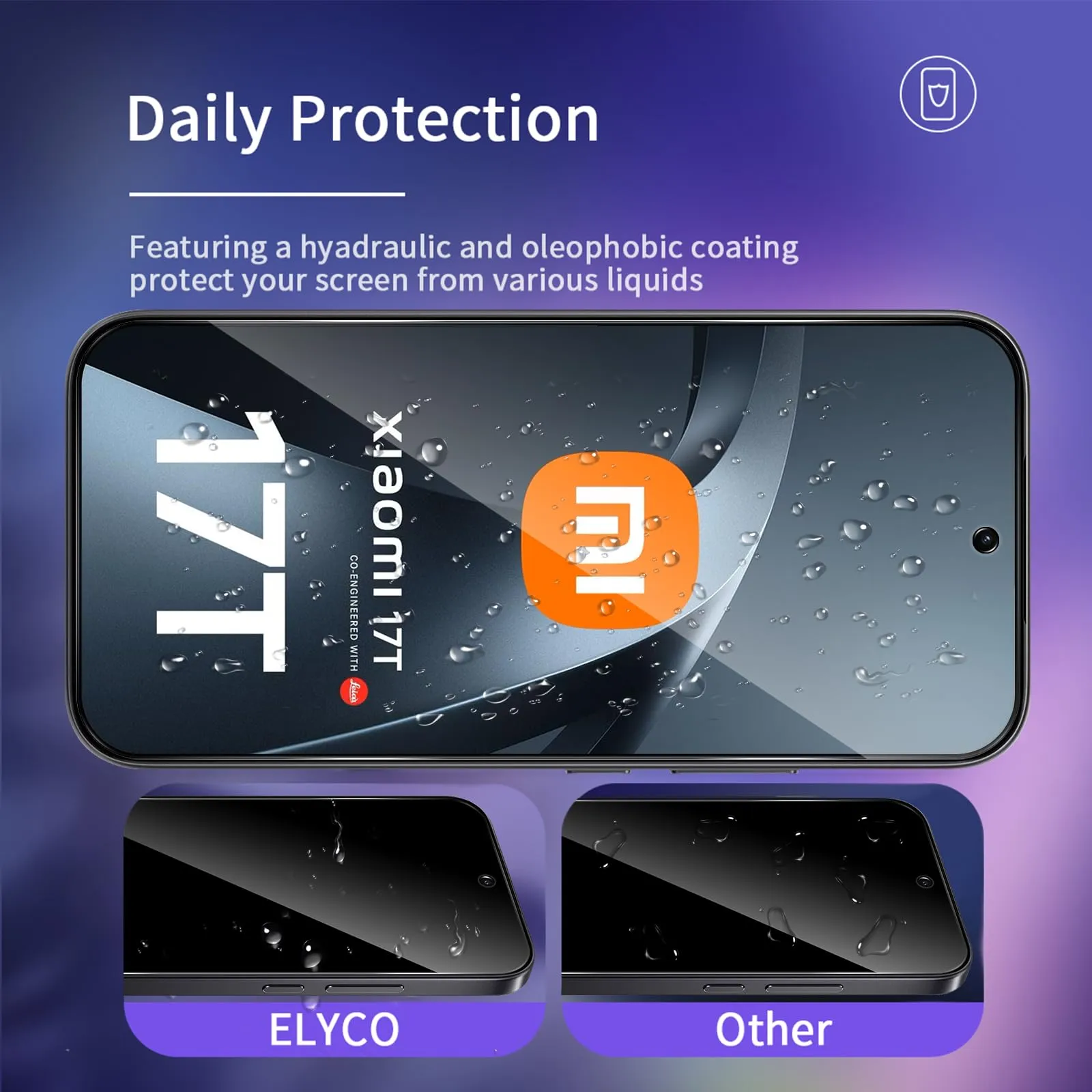 ELYCO Vetro Temperato Privacy per Xiaomi 17T, 2 Pezzi - immagine 4