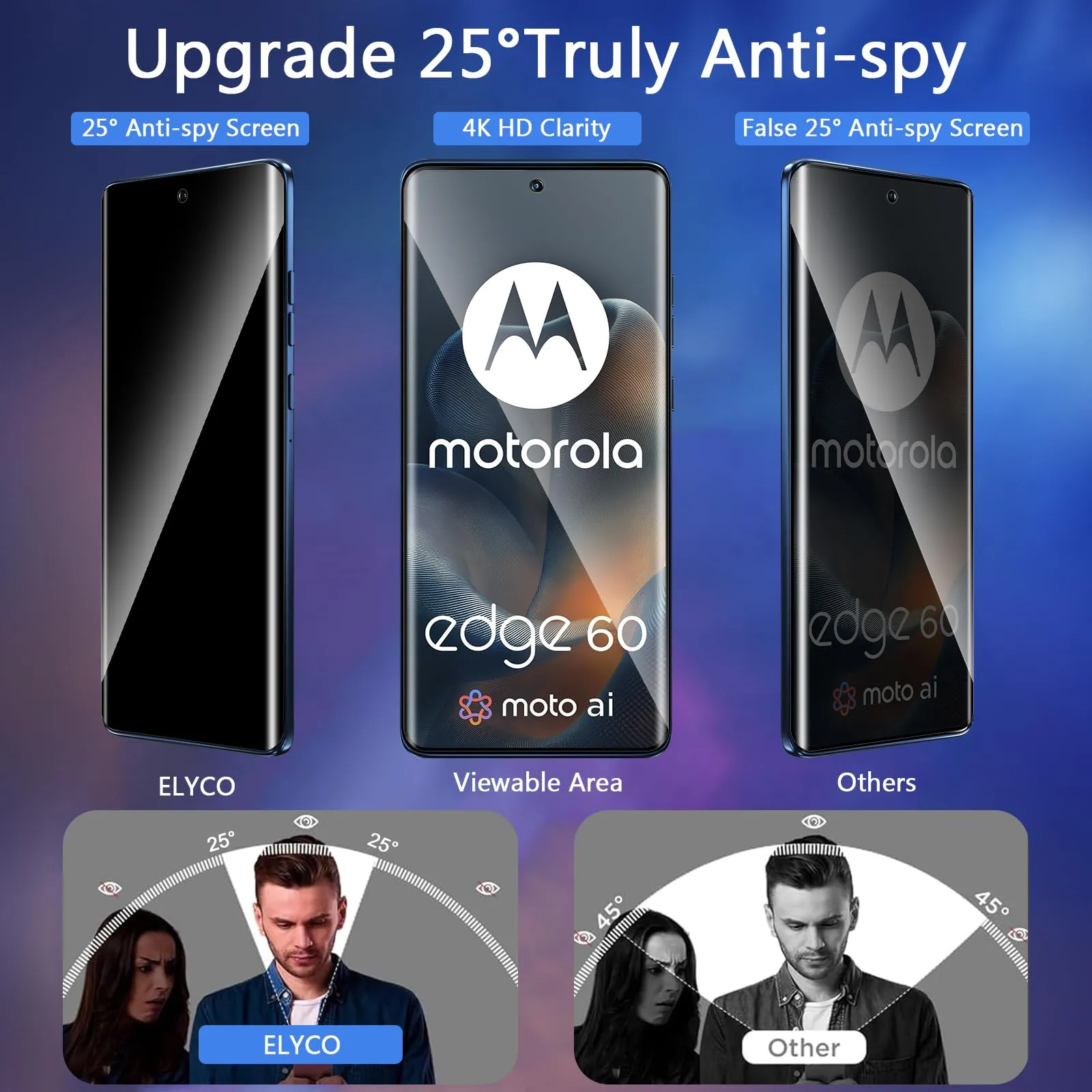 ELYCO Vetro Temperato per Motorola Moto Edge 60/60 Fusion, 2+2 Pezzi - immagine 2