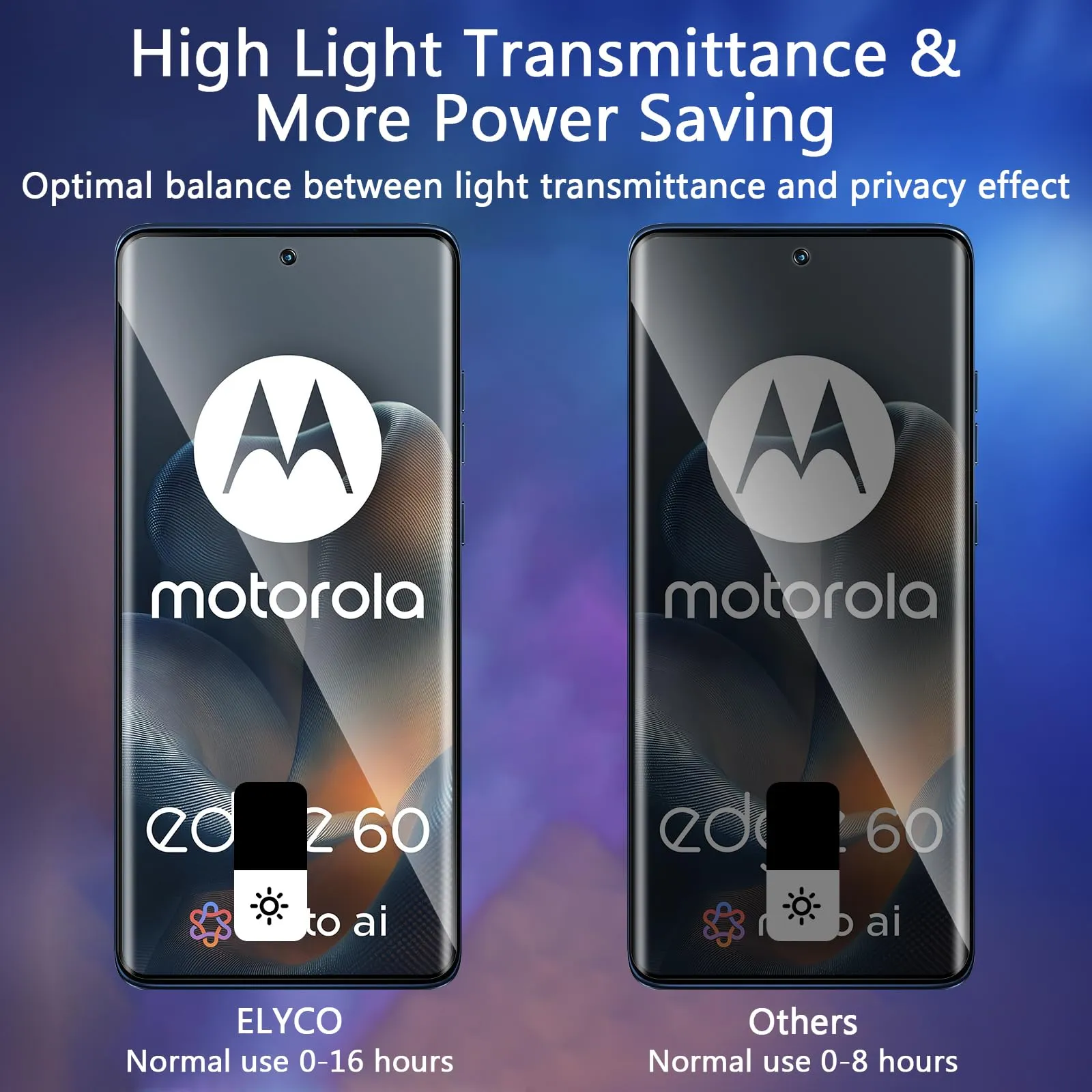ELYCO Vetro Temperato per Motorola Moto Edge 60/60 Fusion, 2+2 Pezzi - immagine 3