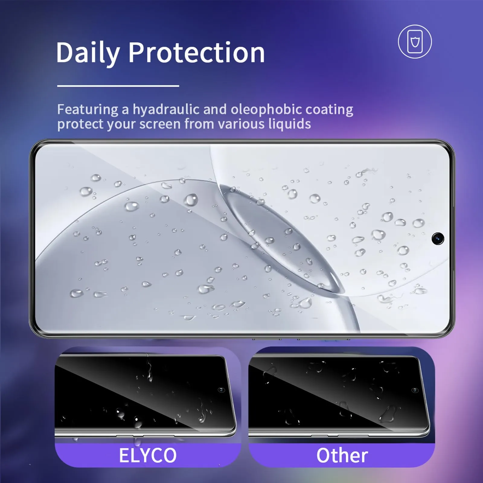 ELYCO Vetro Temperato Privacy per Realme 16 Pro Plus 5G, 2 Pezzi - immagine 4