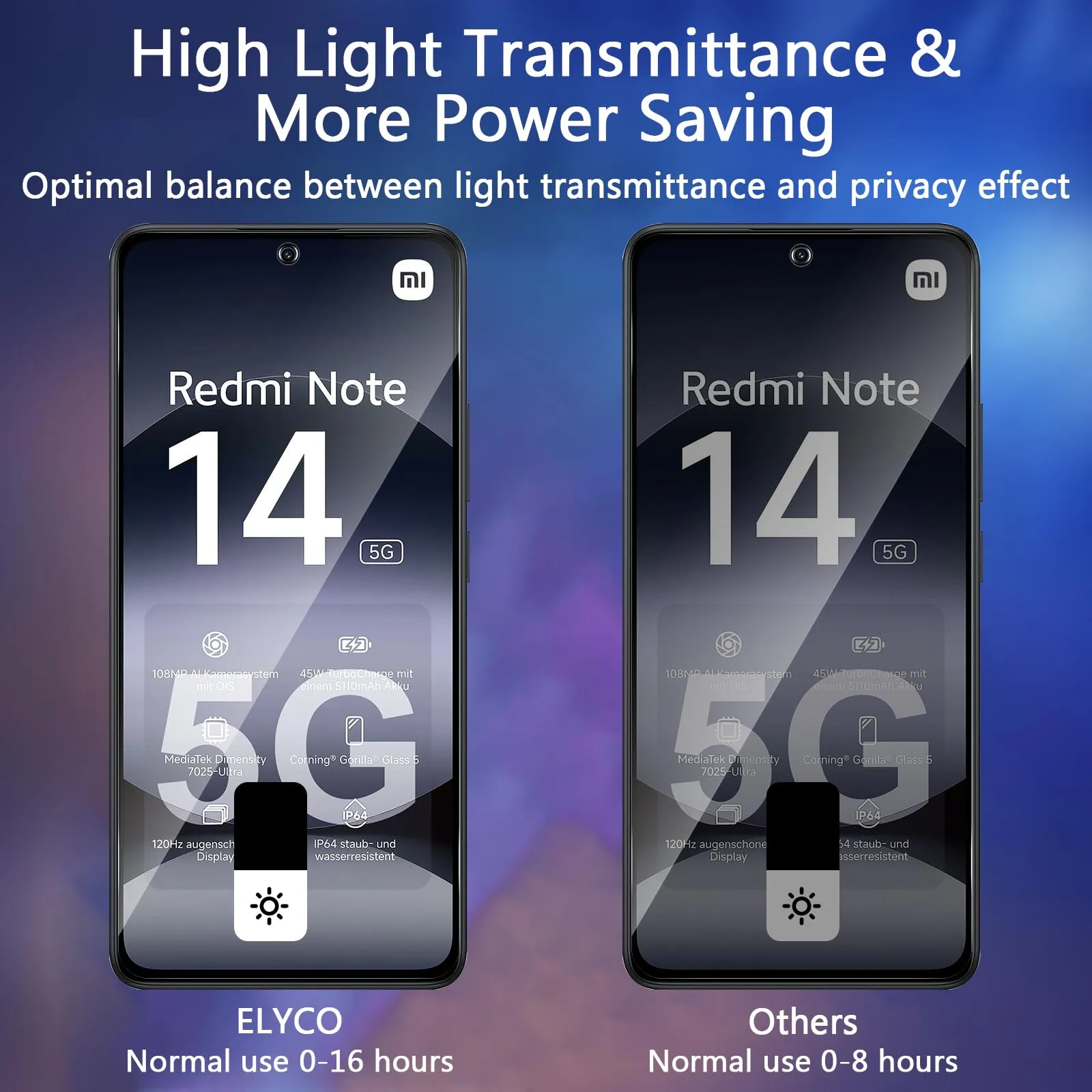 ELYCO Vetro Temperato Privacy per Xiaomi Redmi Note 14 4G/5G, 2 Pezzi - immagine 3